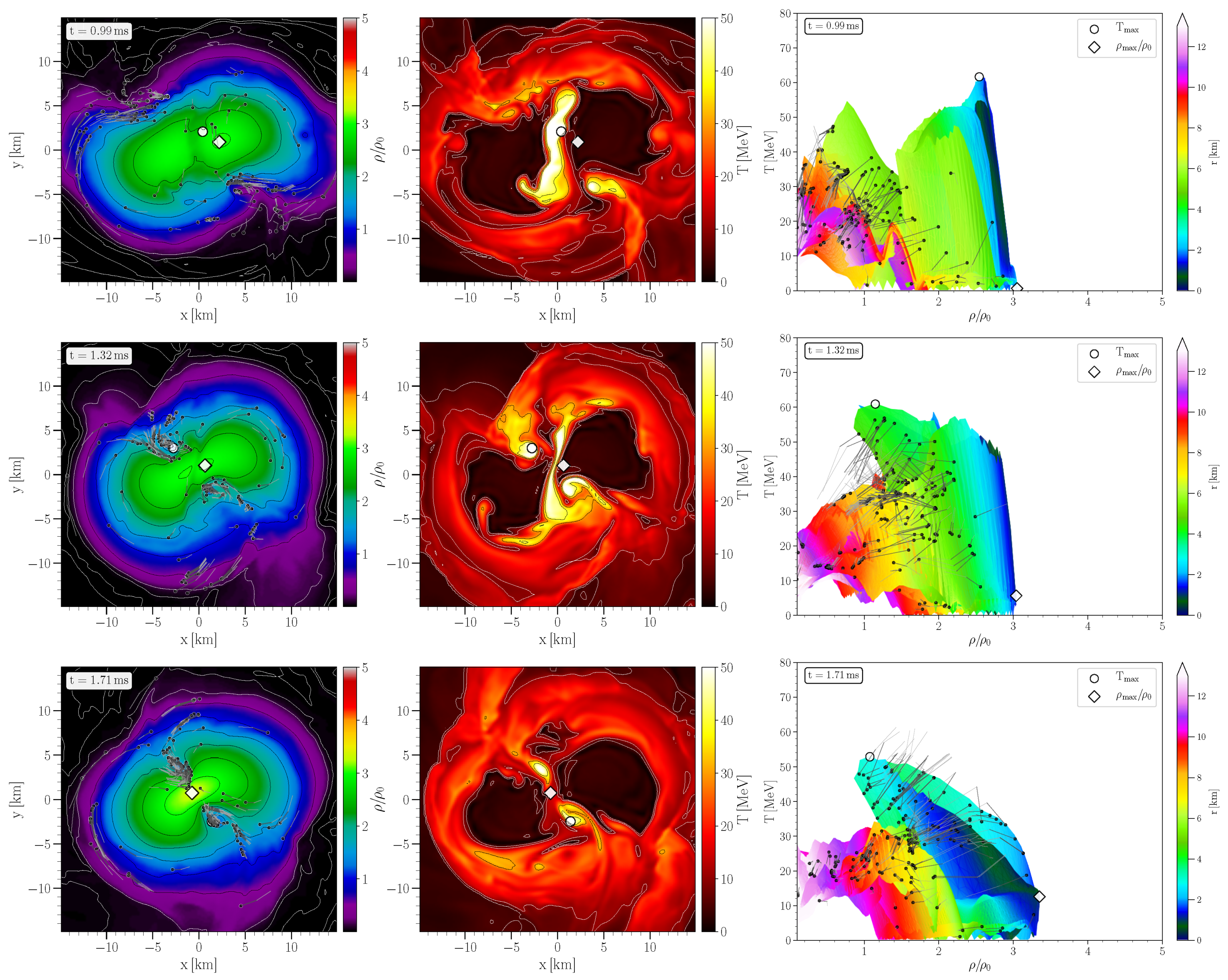 Universe 05 00156 g002