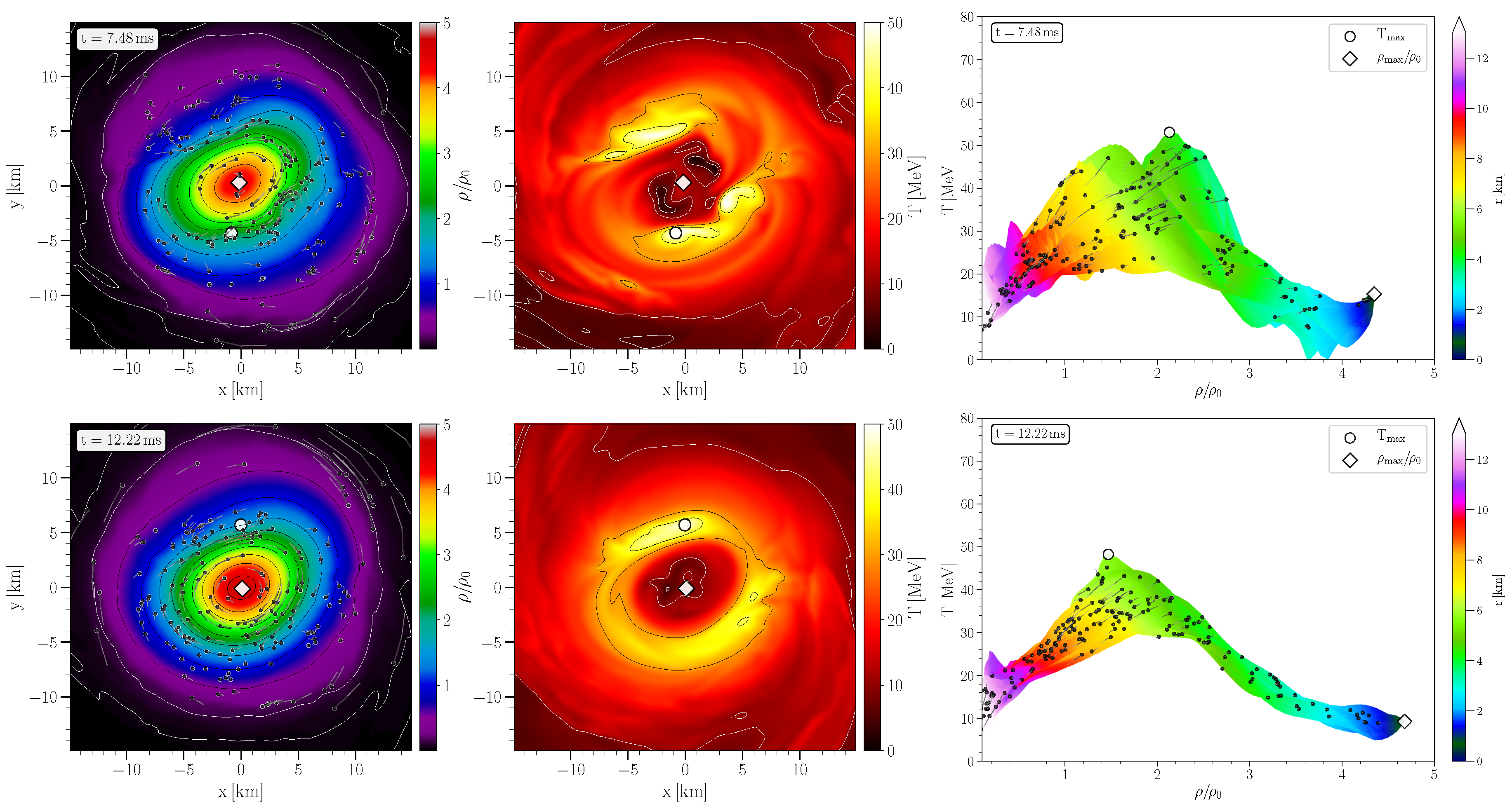 Universe 05 00156 g004
