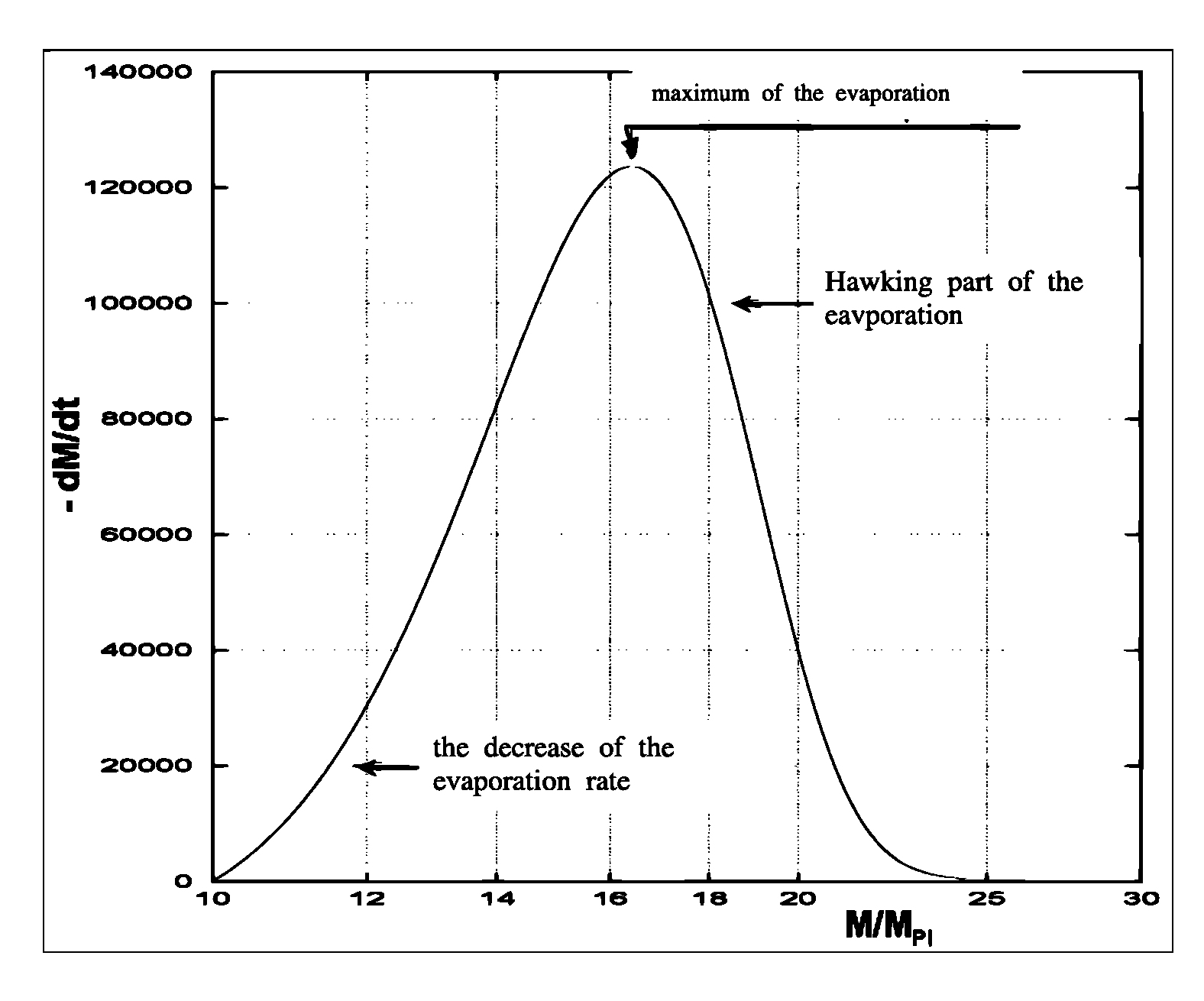 Universe 06 00025 g003