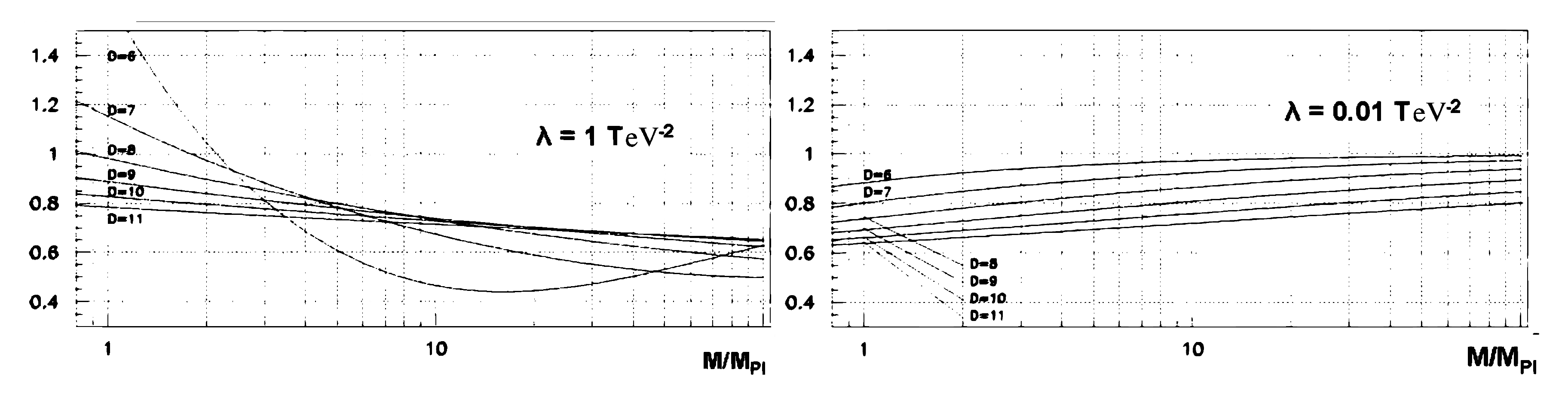 Universe 06 00025 g004