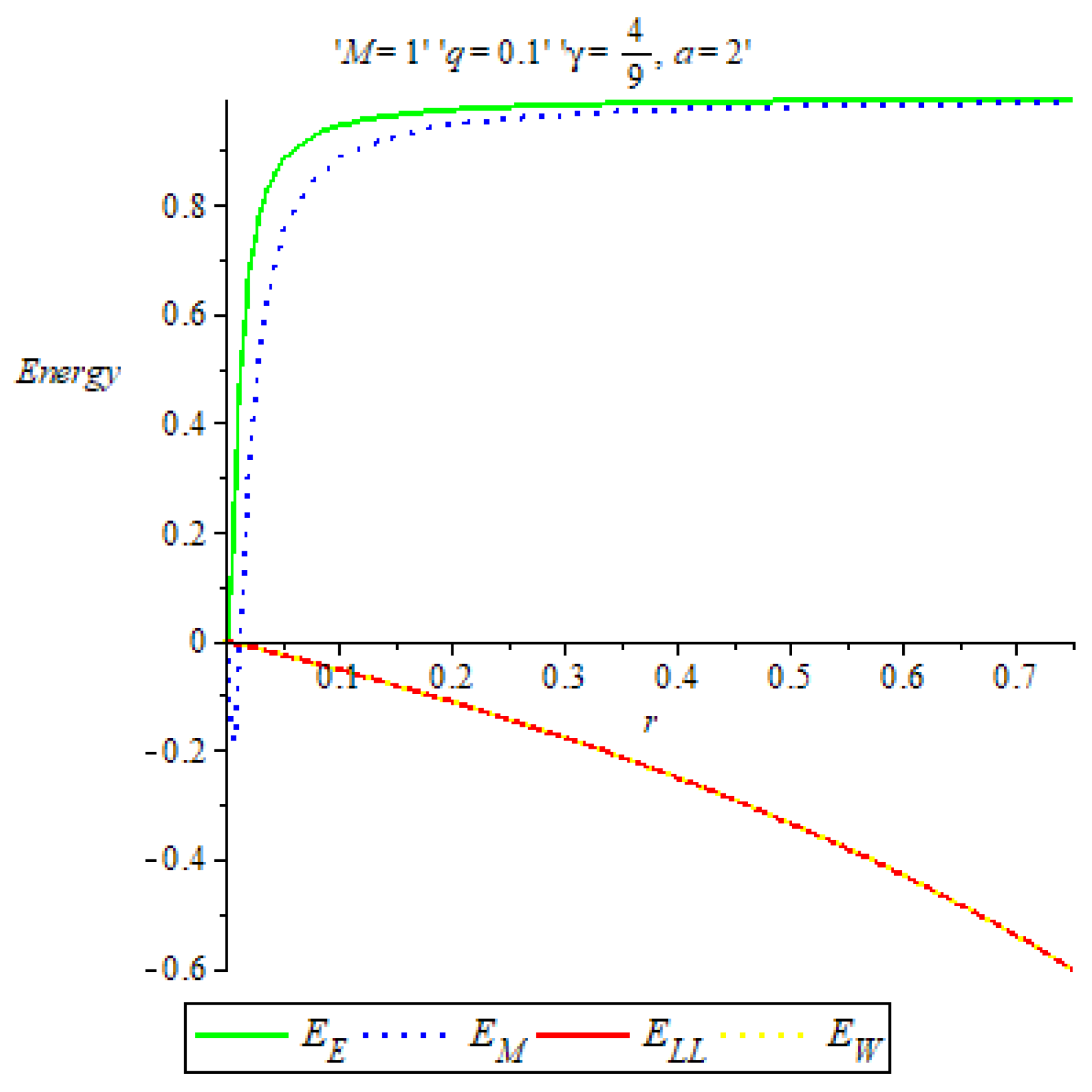 Universe 06 00069 g009 Universe 06 00069 g009
