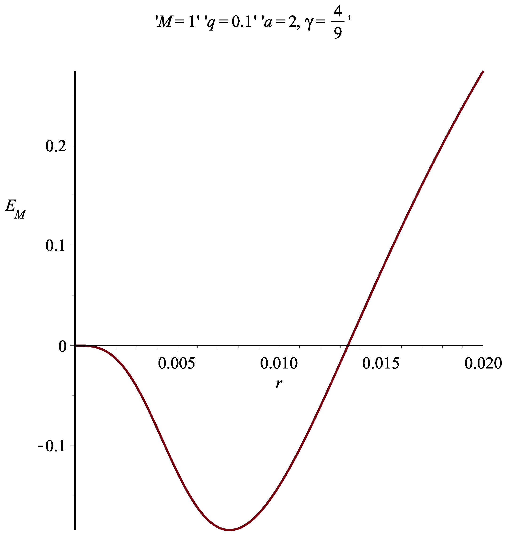 Universe 06 00069 g012 Universe 06 00069 g012
