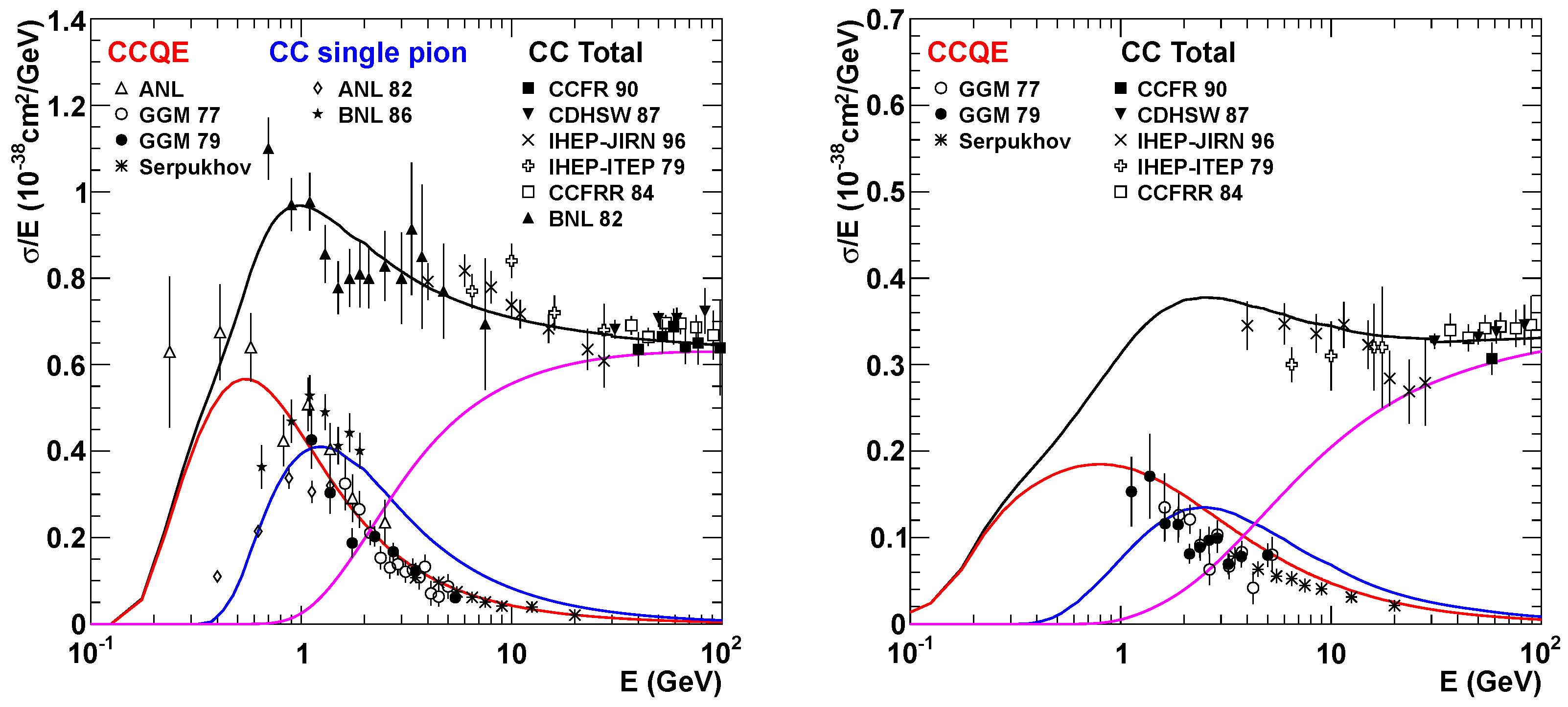 Universe 06 00080 g002