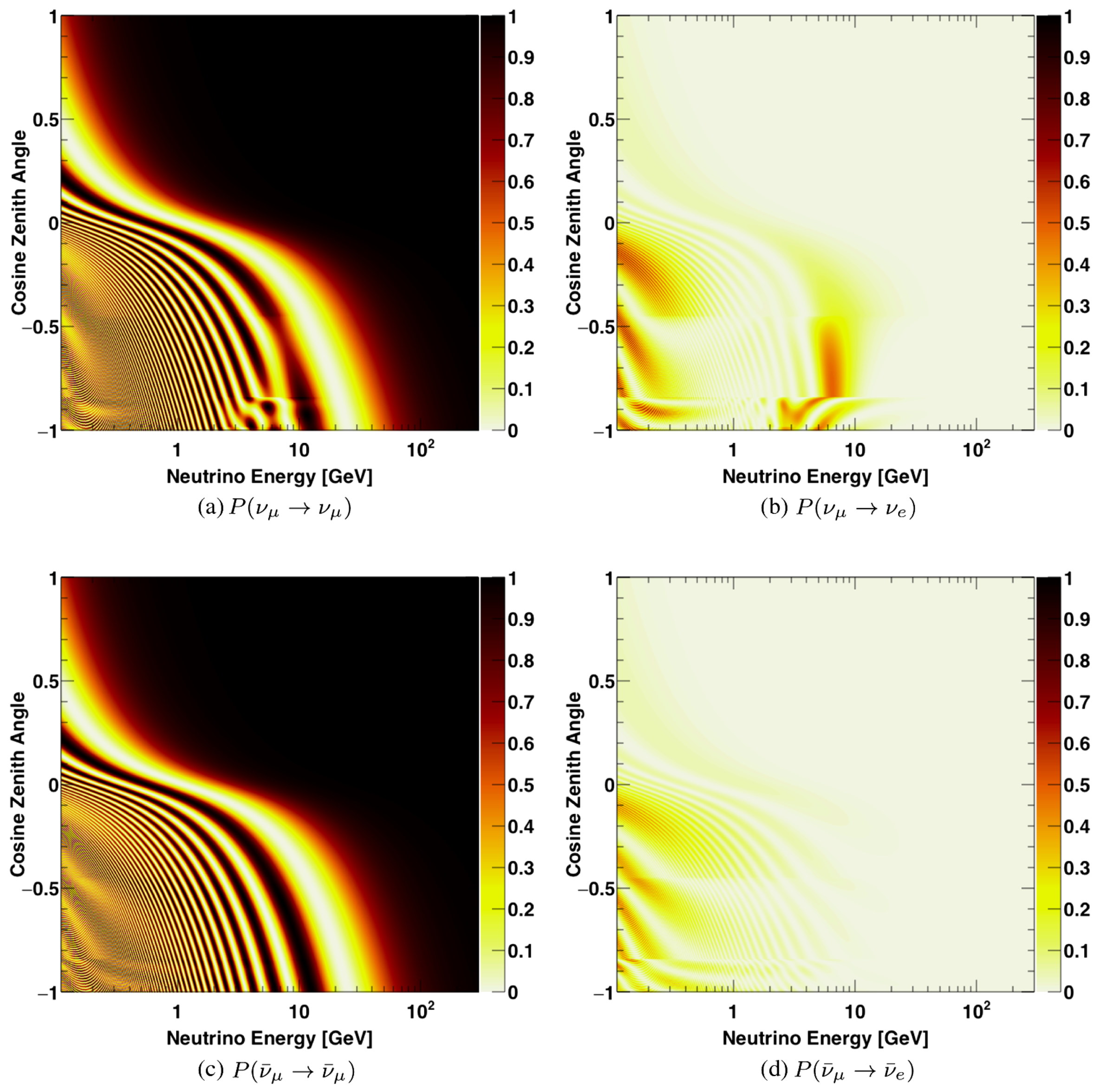 Universe 06 00080 g003