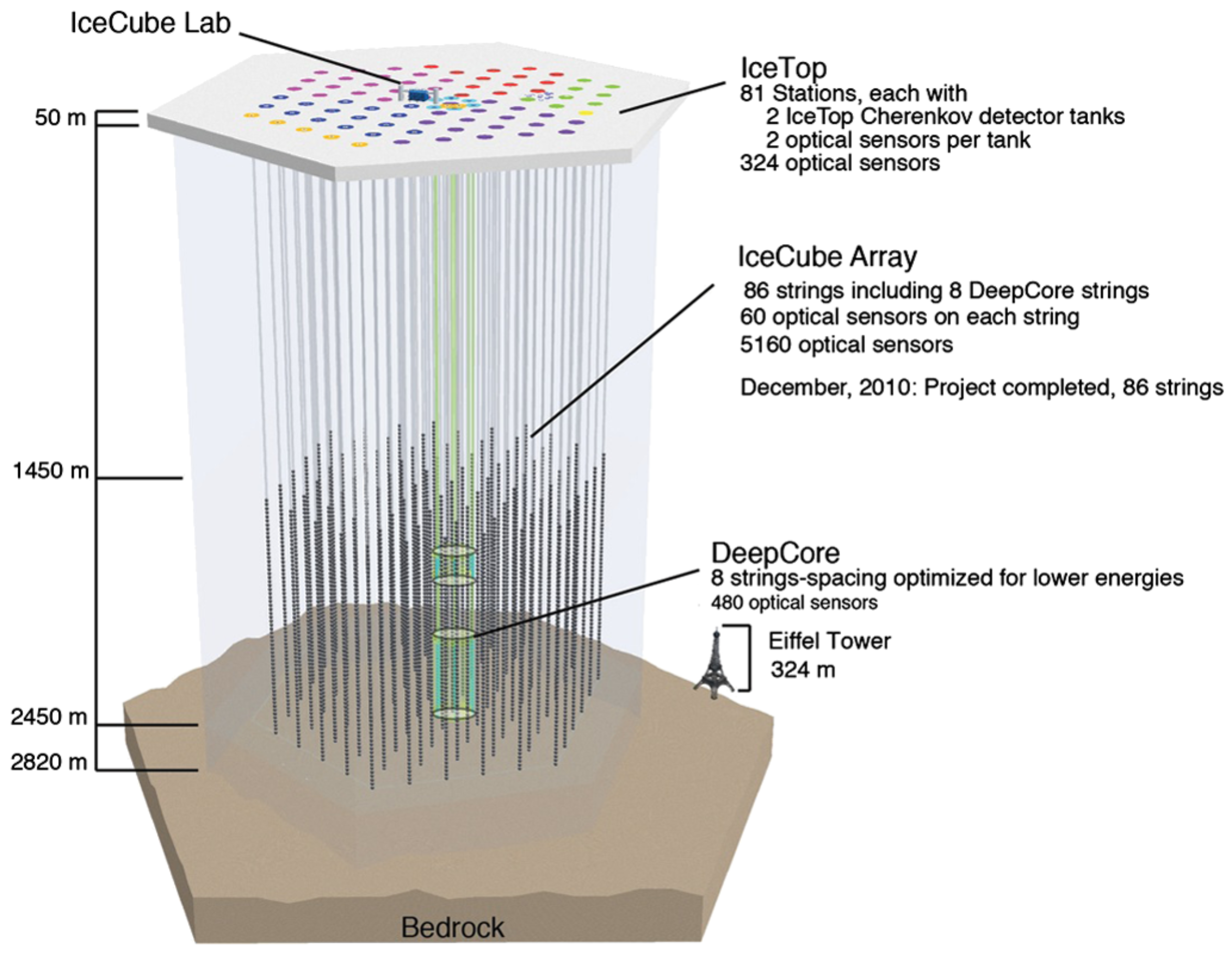 Universe 06 00080 g006