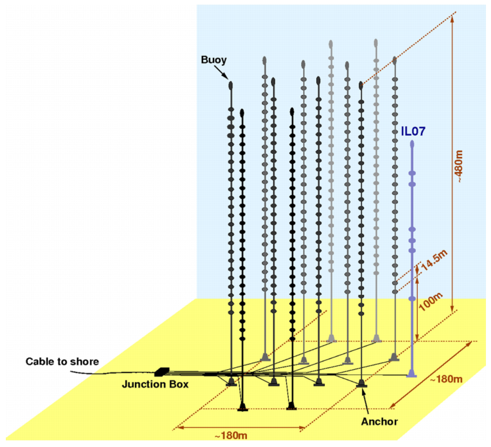 Universe 06 00080 g007