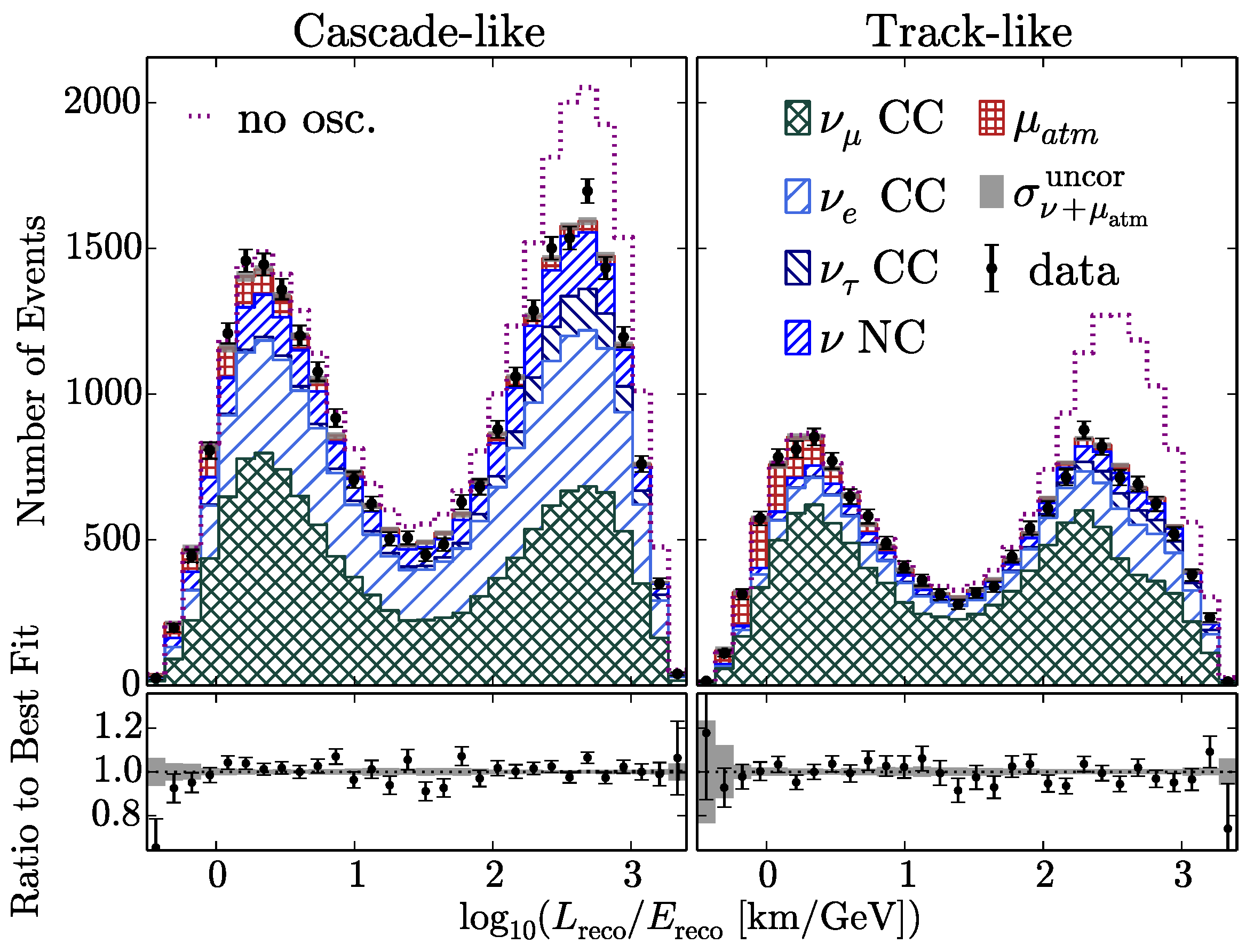 Universe 06 00080 g009
