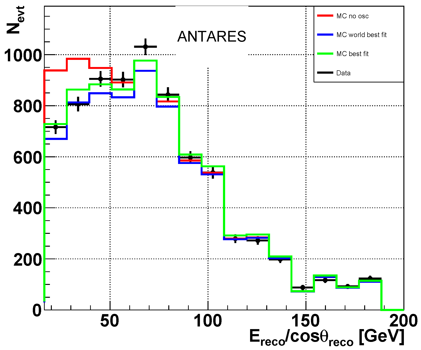 Universe 06 00080 g010