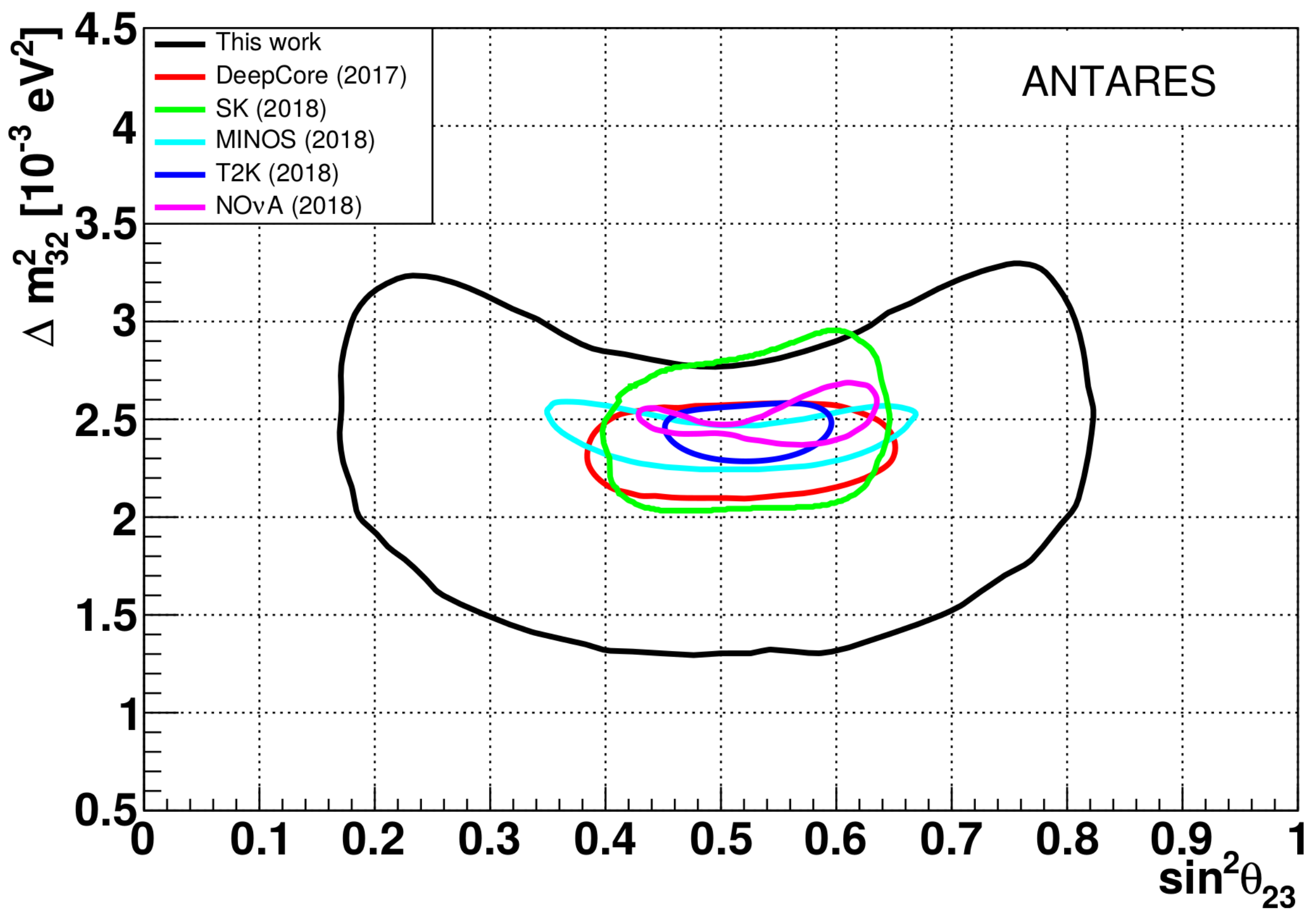 Universe 06 00080 g011