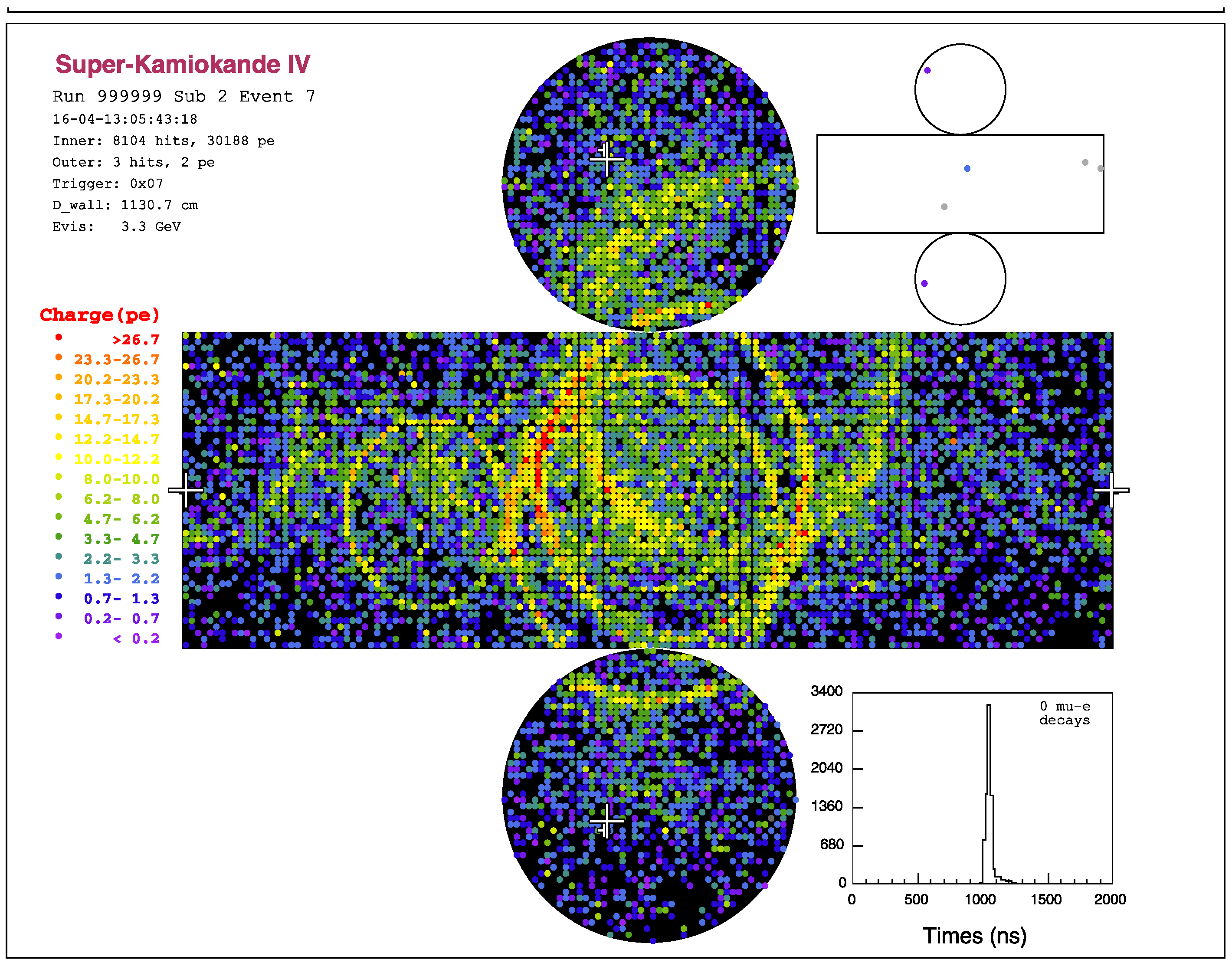 Universe 06 00080 g012