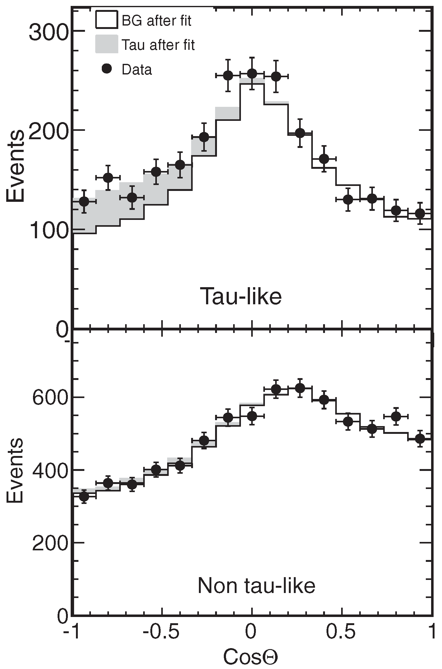 Universe 06 00080 g013