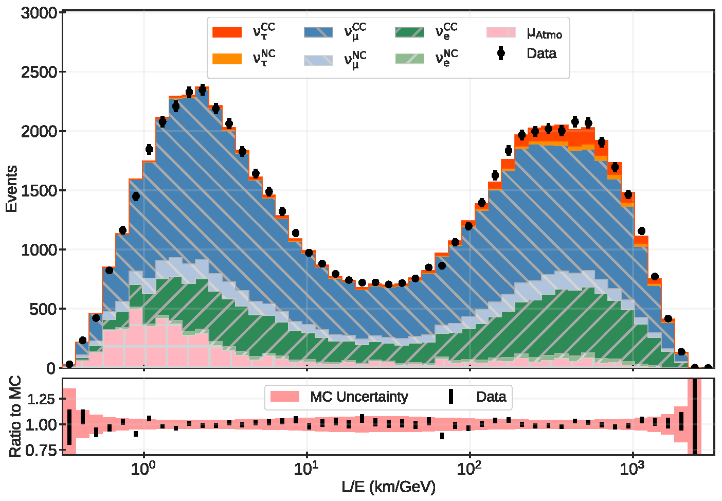 Universe 06 00080 g014