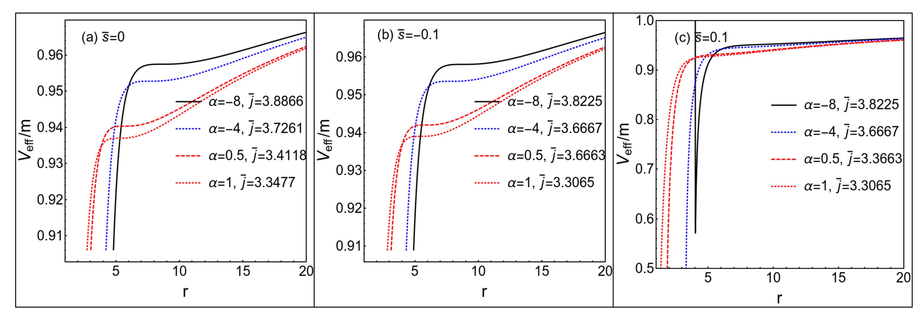 Universe 06 00103 g001