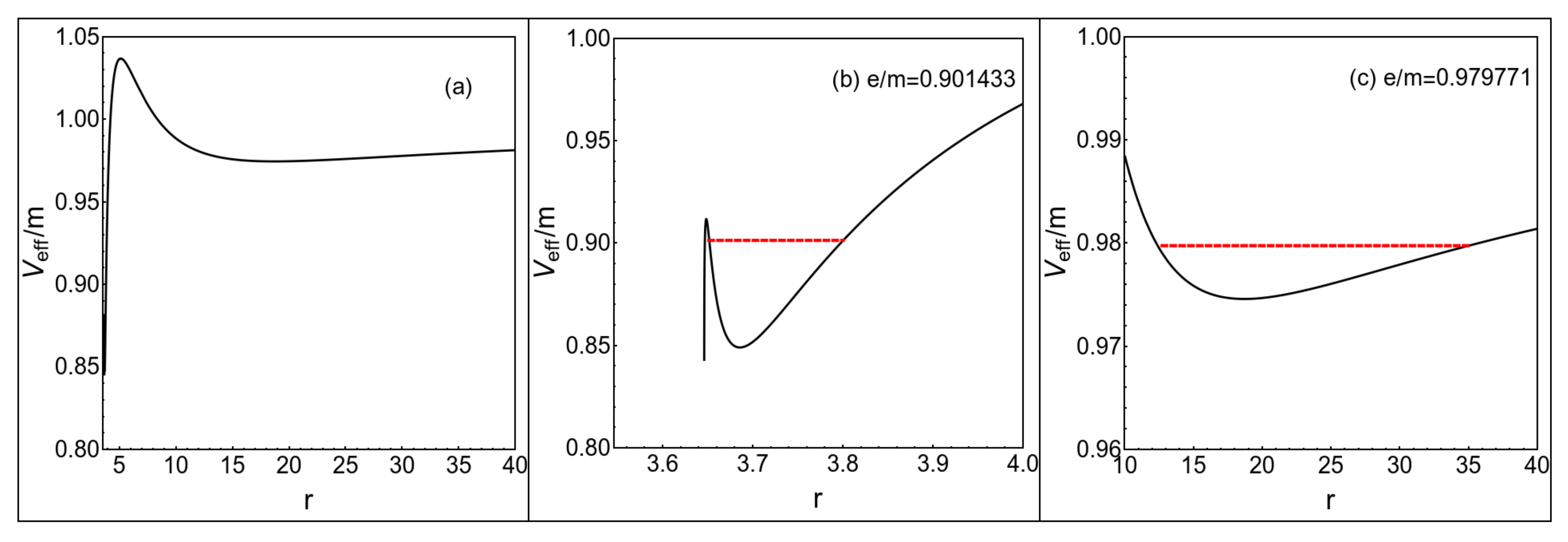 Universe 06 00103 g002a