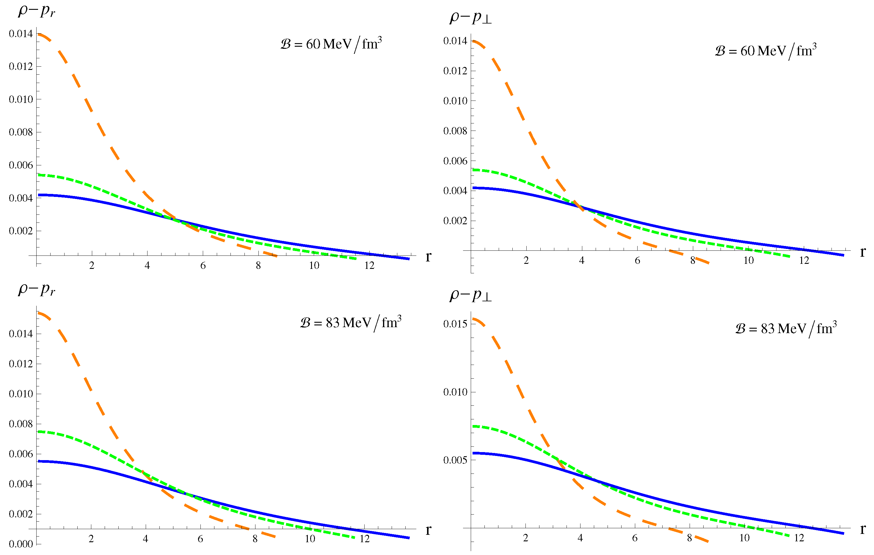 Universe 06 00124 g005 Universe 06 00124 g005