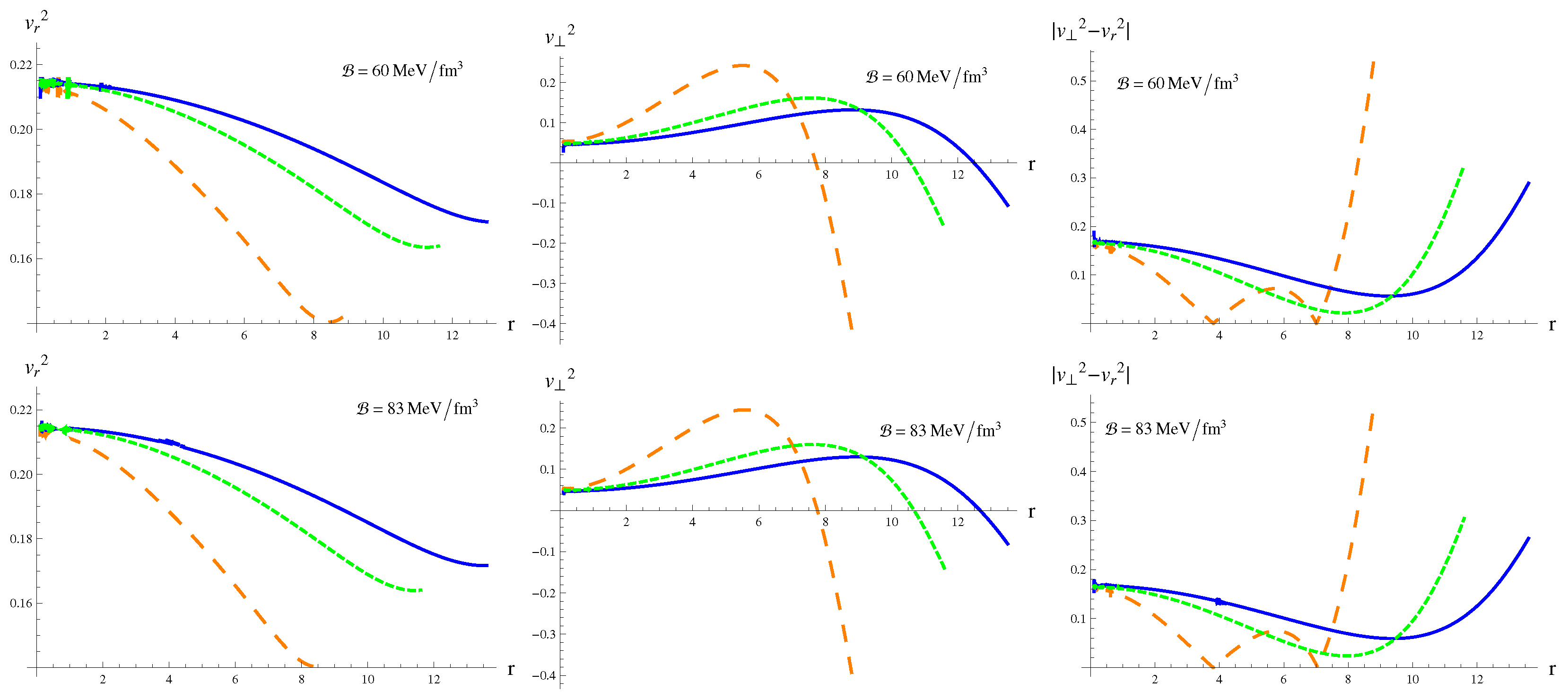 Universe 06 00124 g007 Universe 06 00124 g007