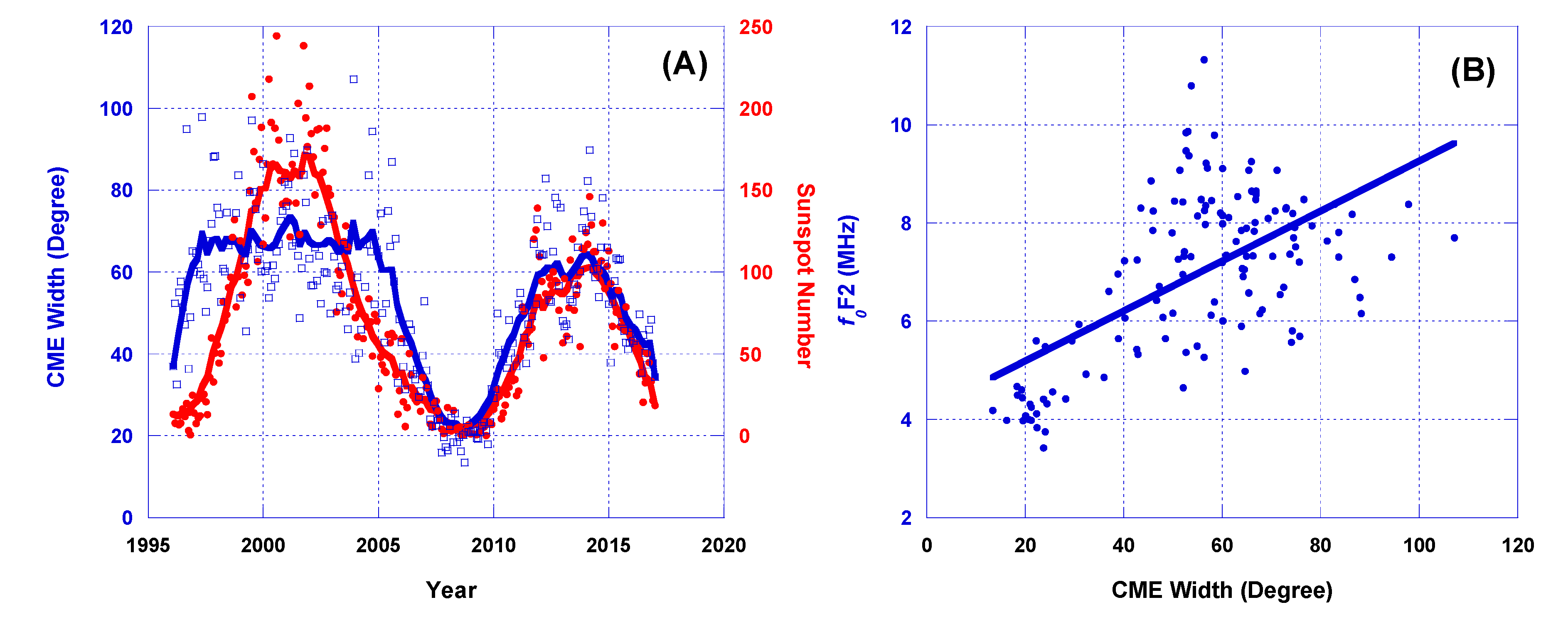 Universe 06 00200 g002 Universe 06 00200 g002