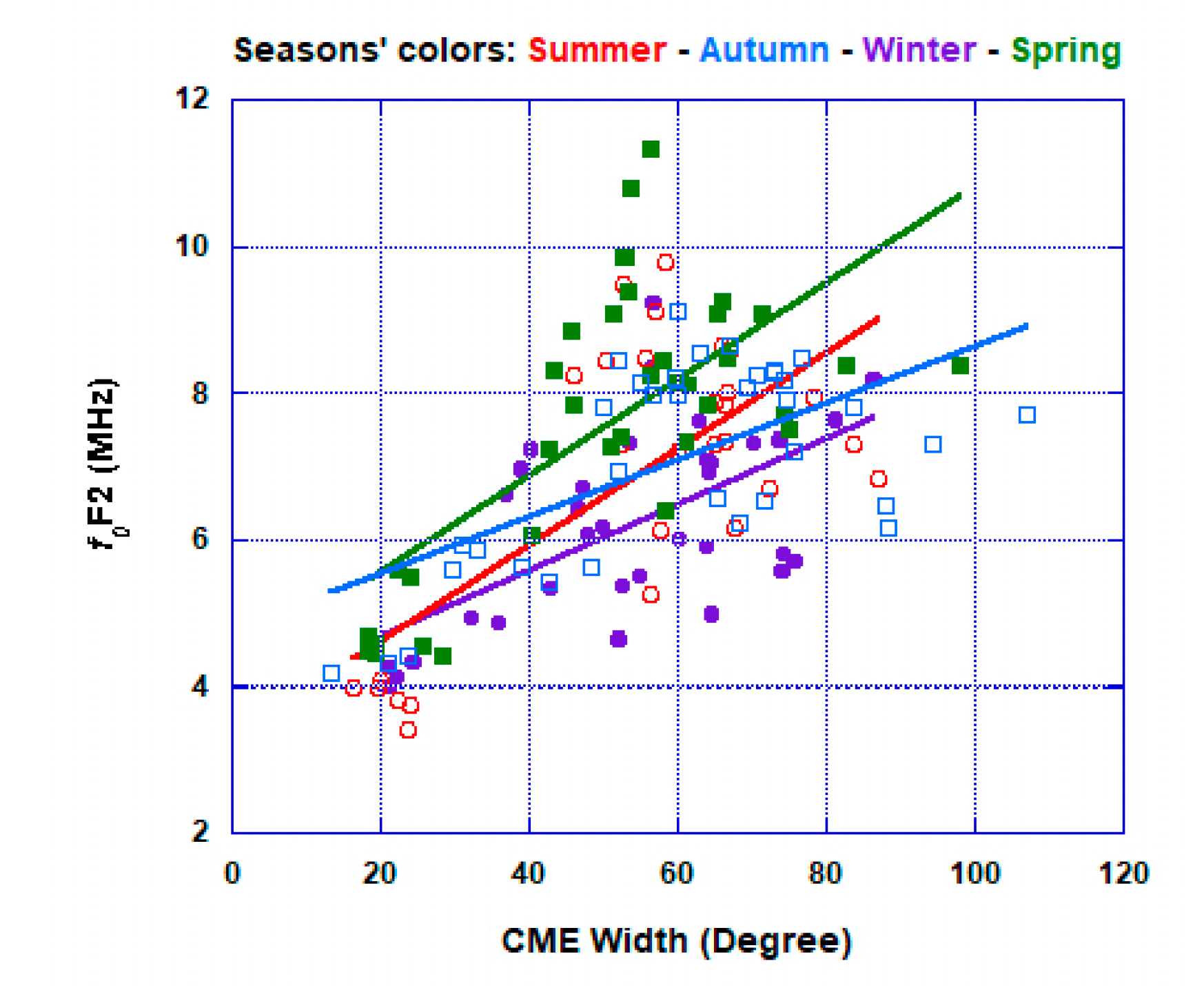 Universe 06 00200 g007 Universe 06 00200 g007