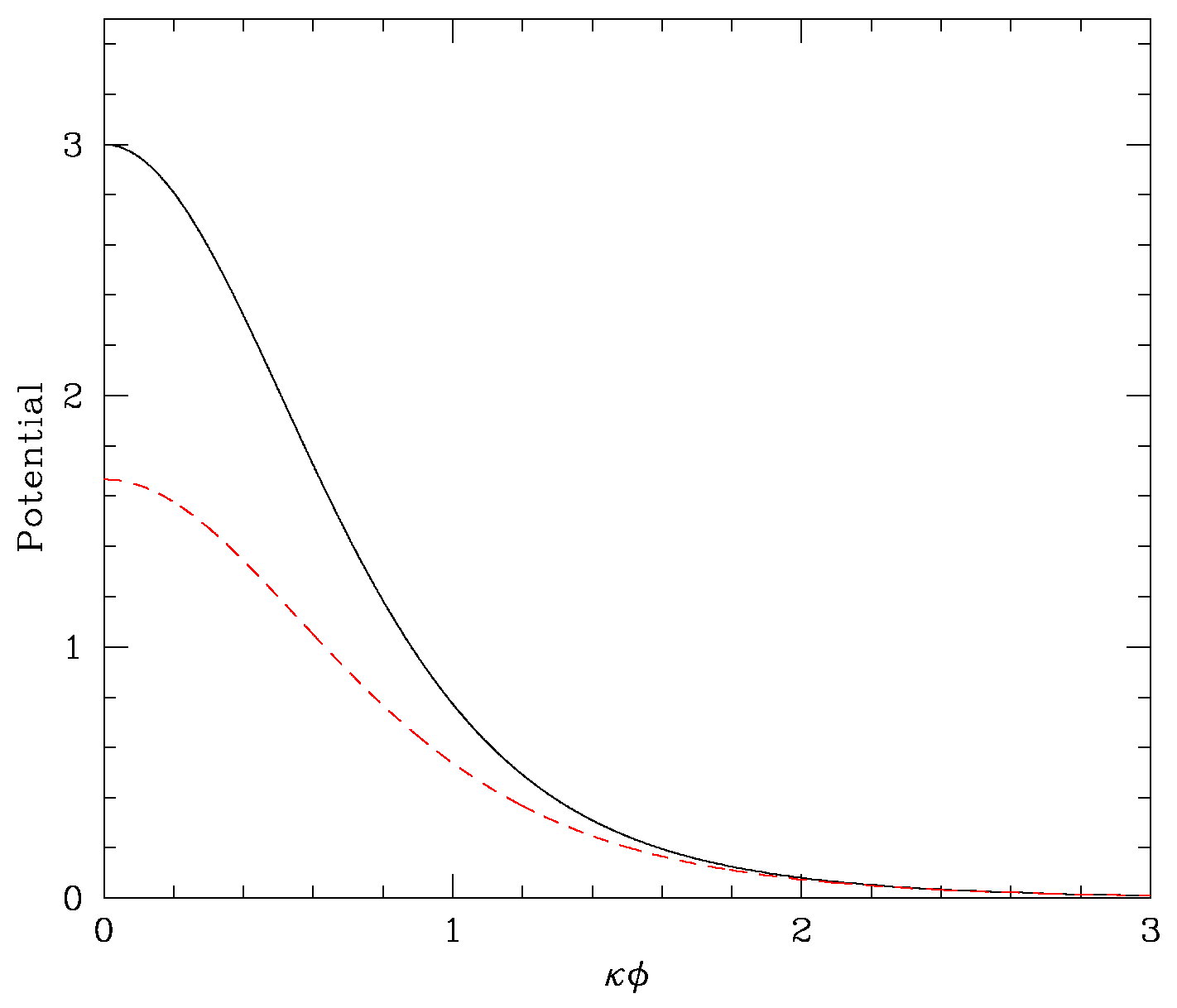 Universe 06 00218 g001