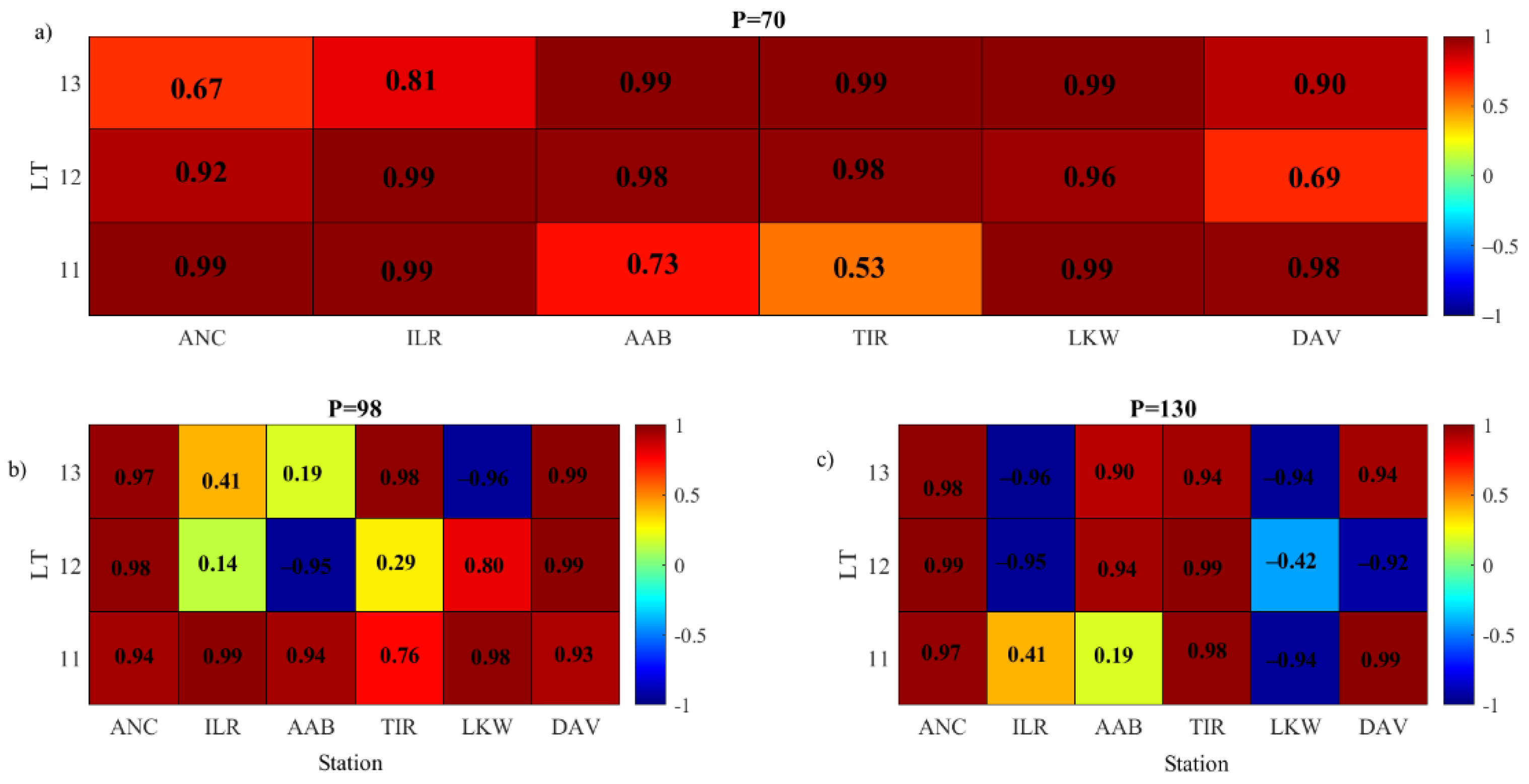 Universe 07 00023 g005 Universe 07 00023 g005