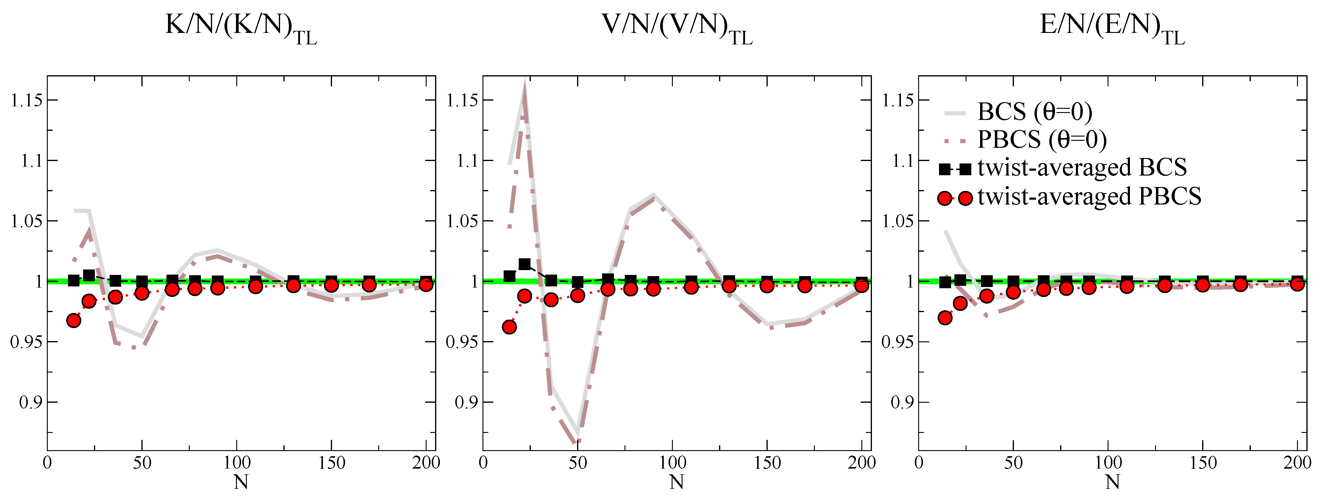 Universe 07 00024 g008 Universe 07 00024 g008