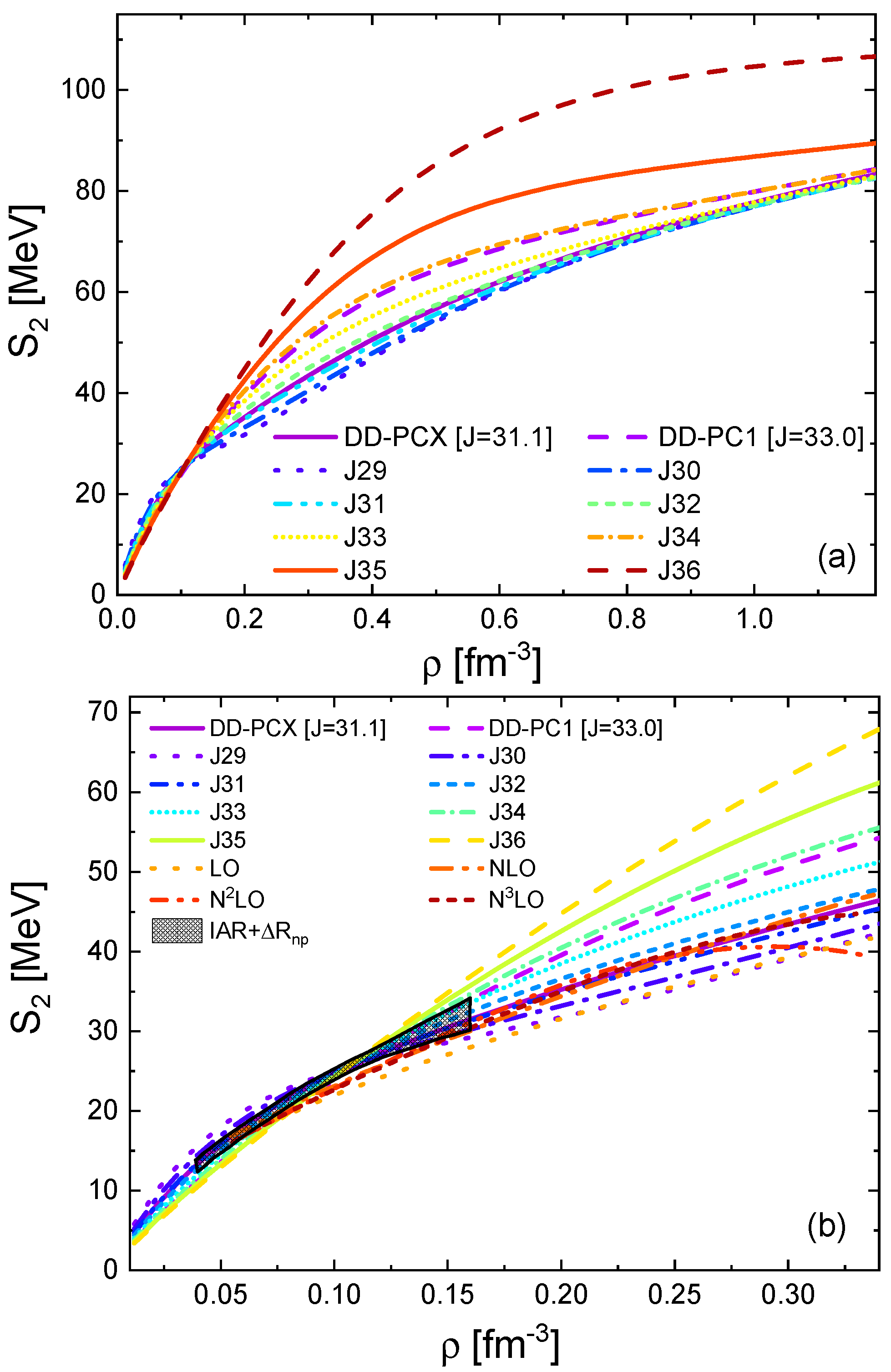 Universe 07 00071 g002 Universe 07 00071 g002