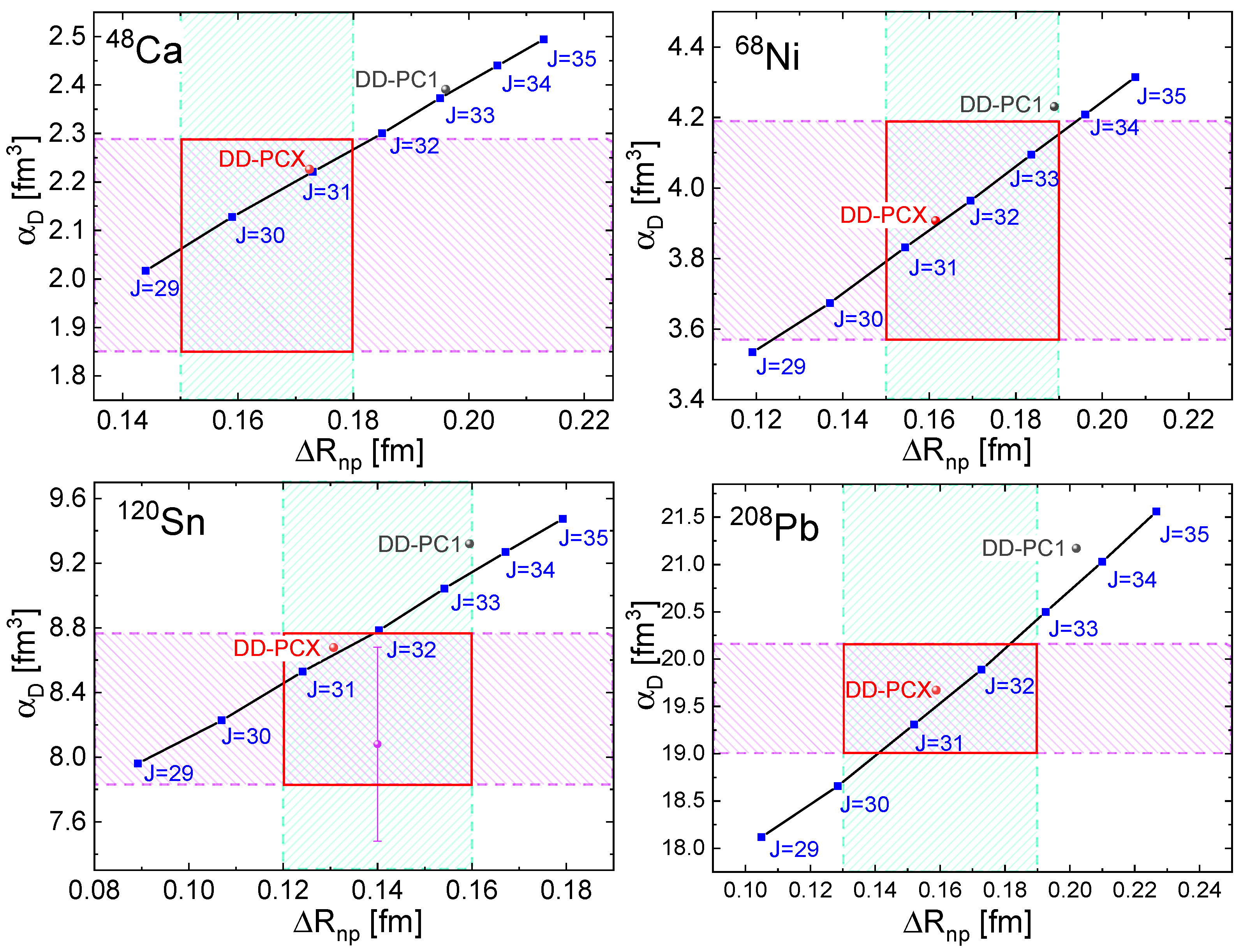 Universe 07 00071 g005 Universe 07 00071 g005