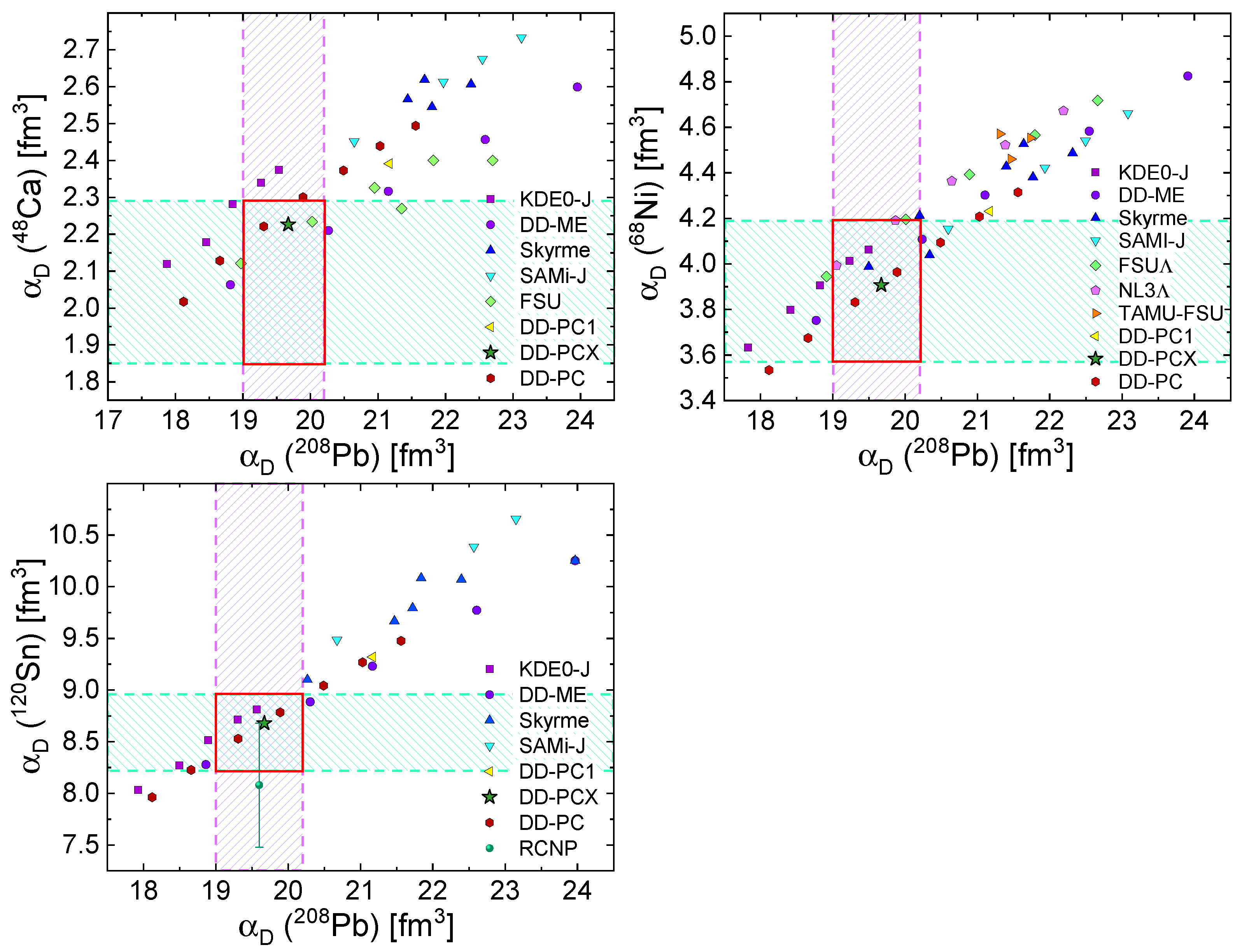 Universe 07 00071 g006 Universe 07 00071 g006