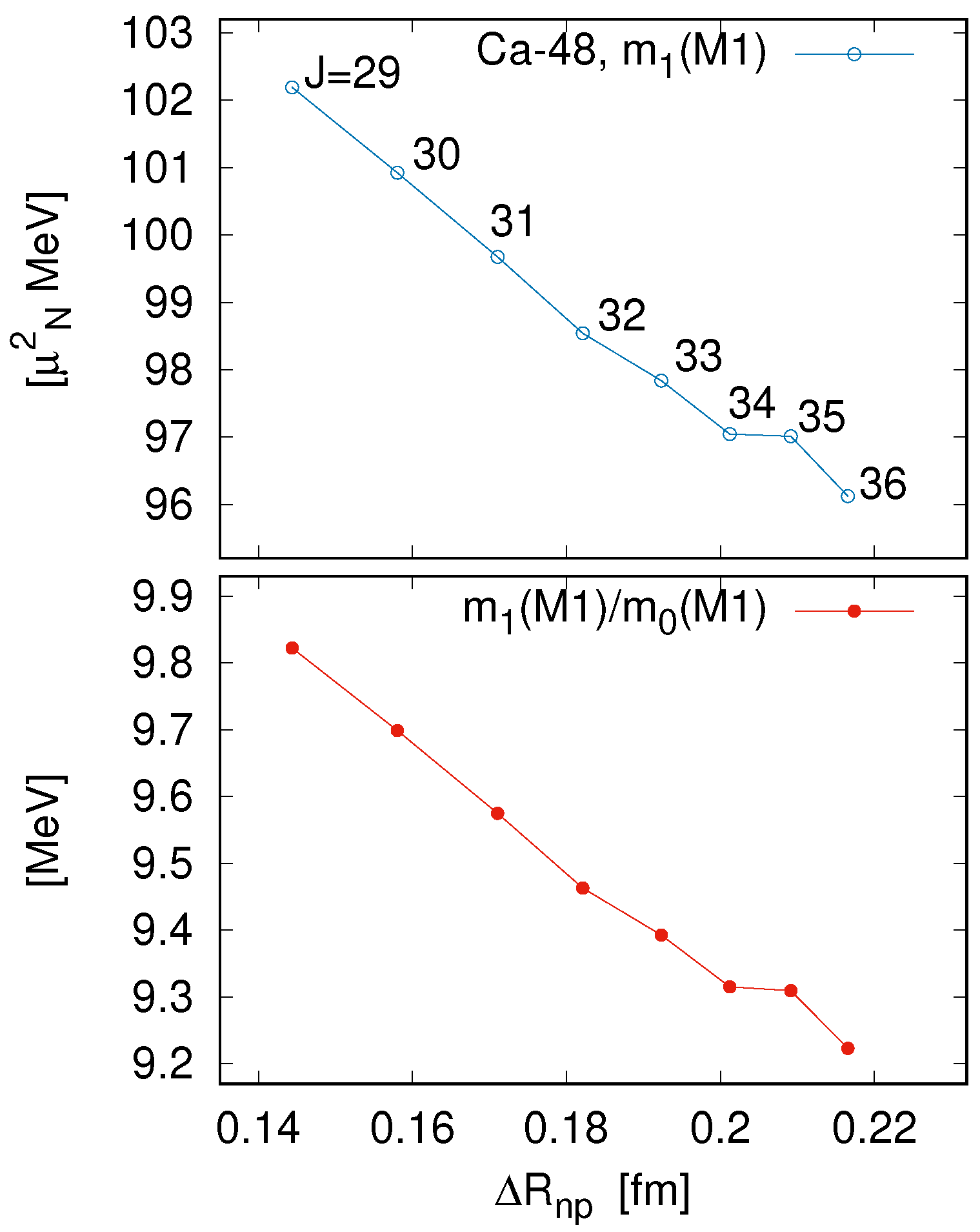 Universe 07 00071 g008 Universe 07 00071 g008