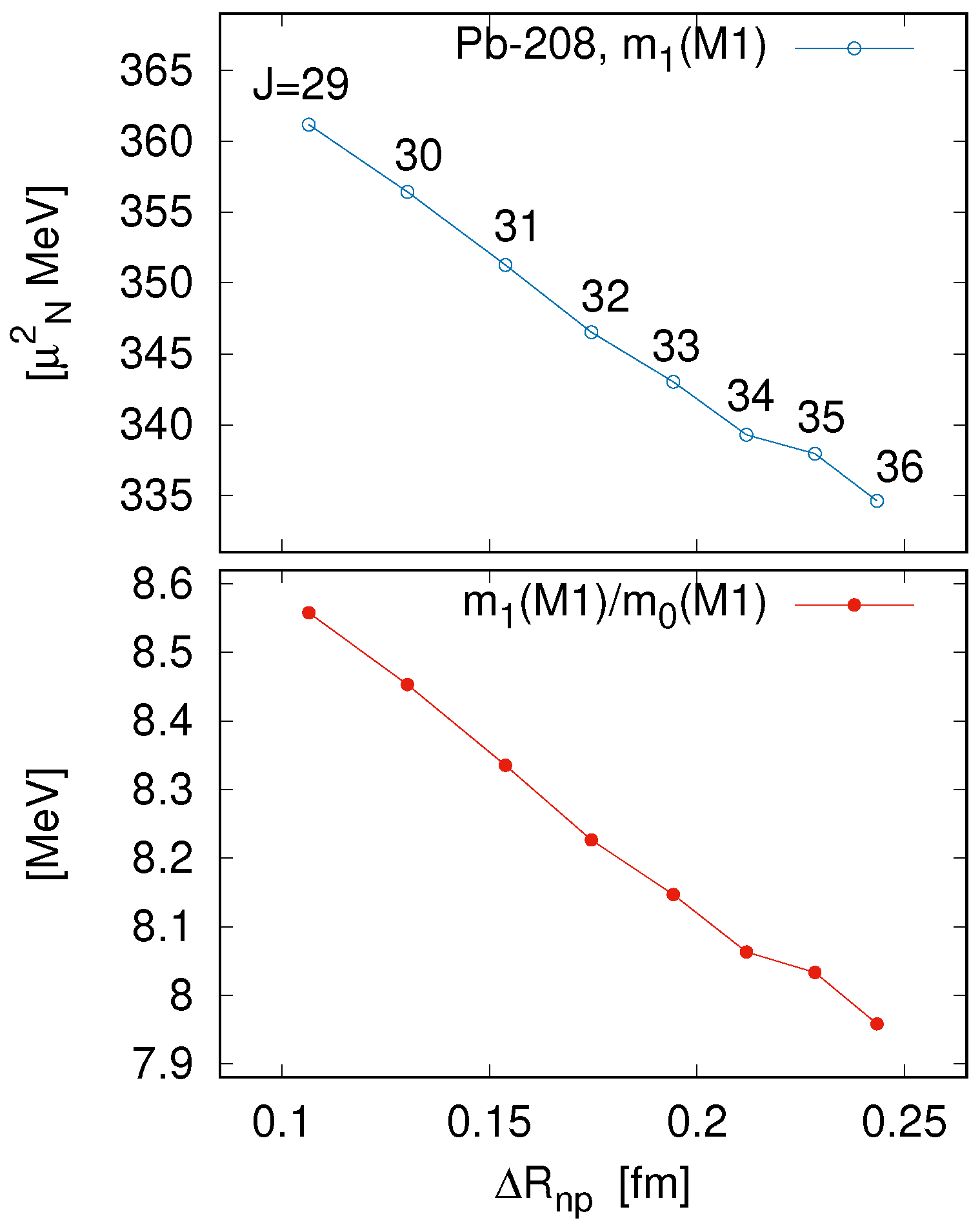 Universe 07 00071 g009 Universe 07 00071 g009