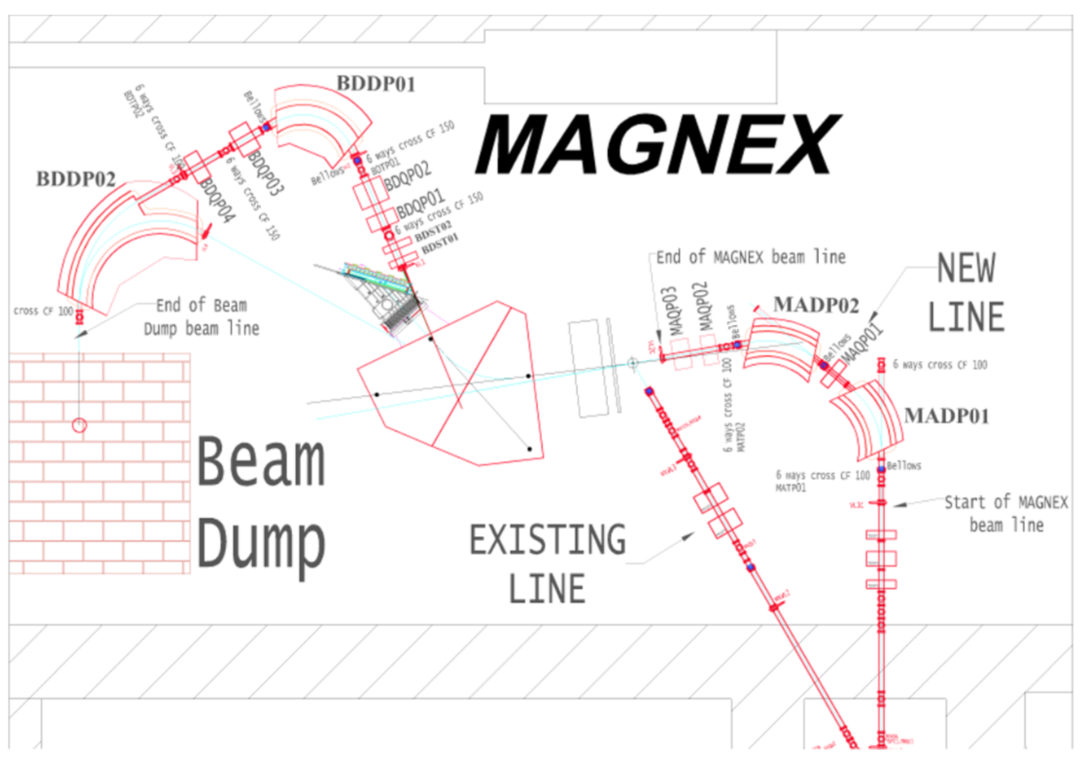 Universe Free Full Text The Numen Project Toward New Experiments With High Intensity Beams Html