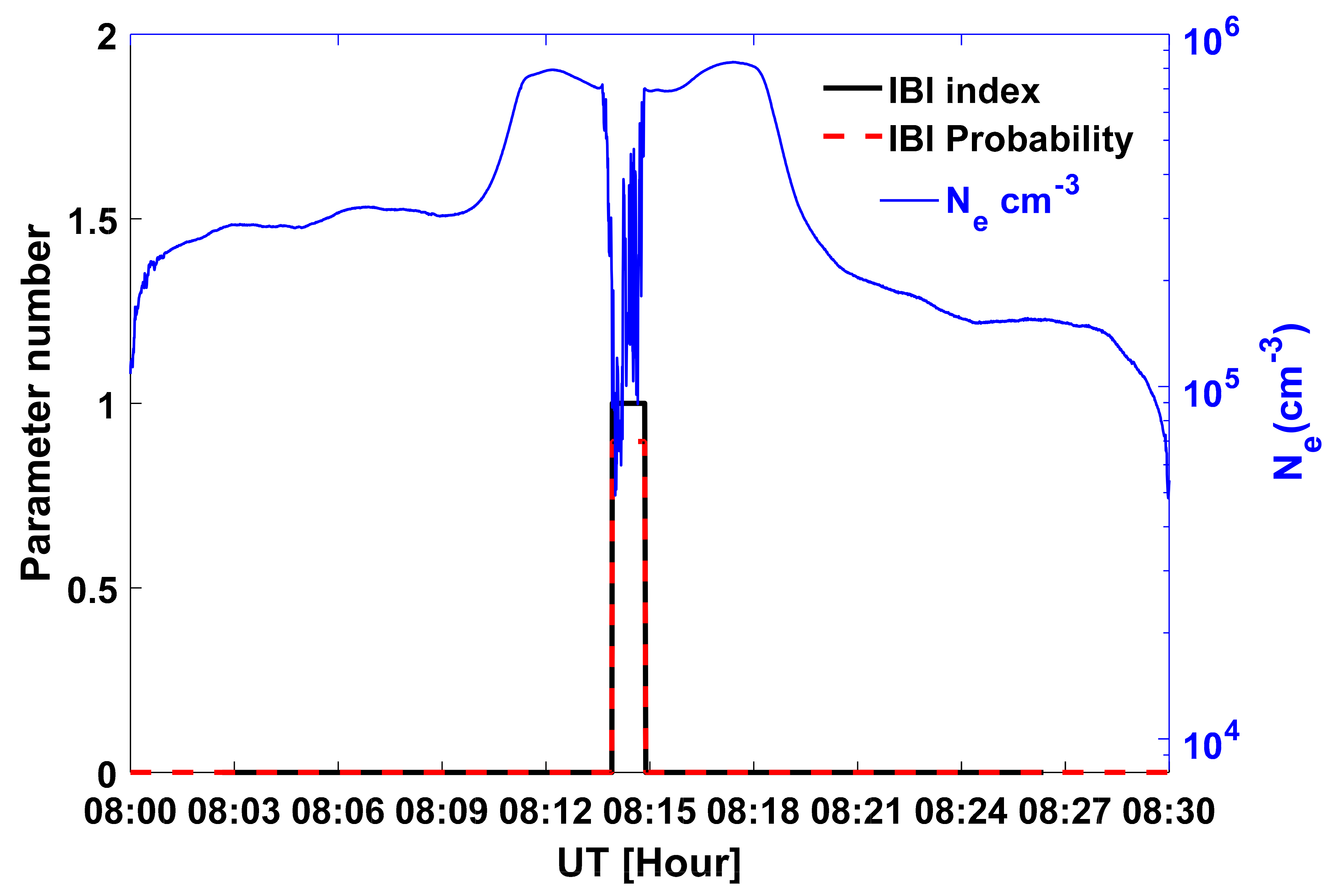 Universe 07 00090 g001
