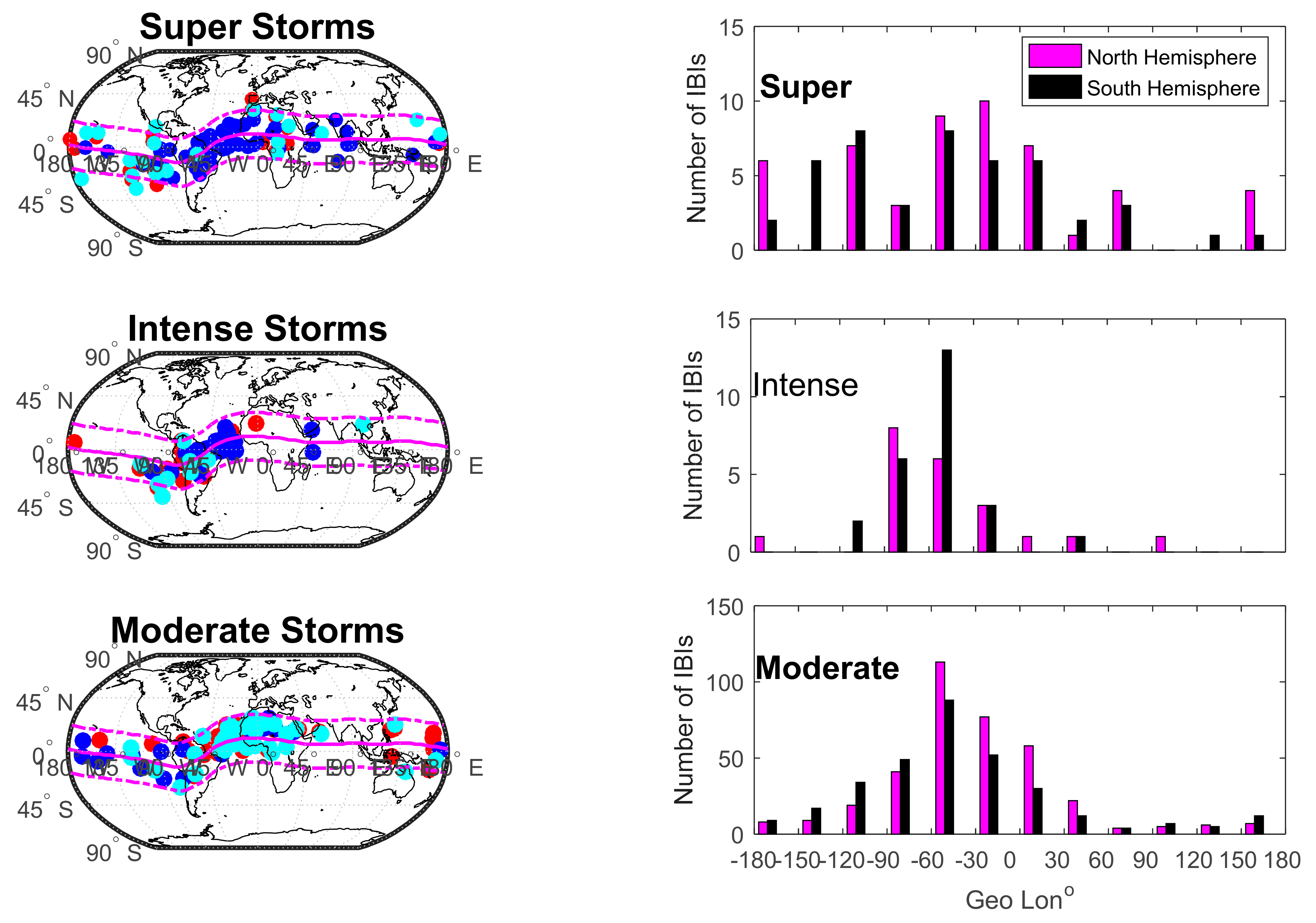 Universe 07 00090 g002