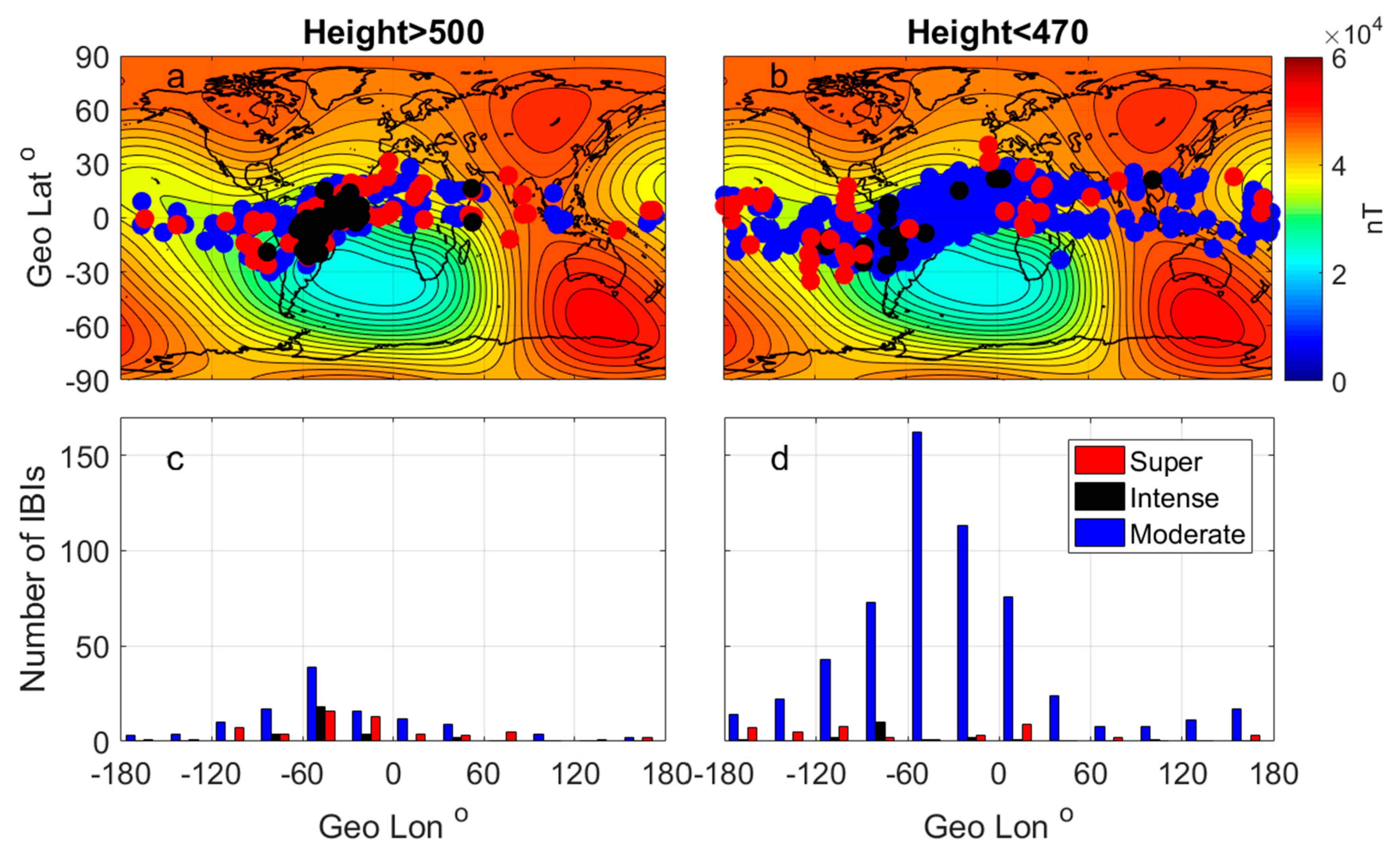 Universe 07 00090 g004