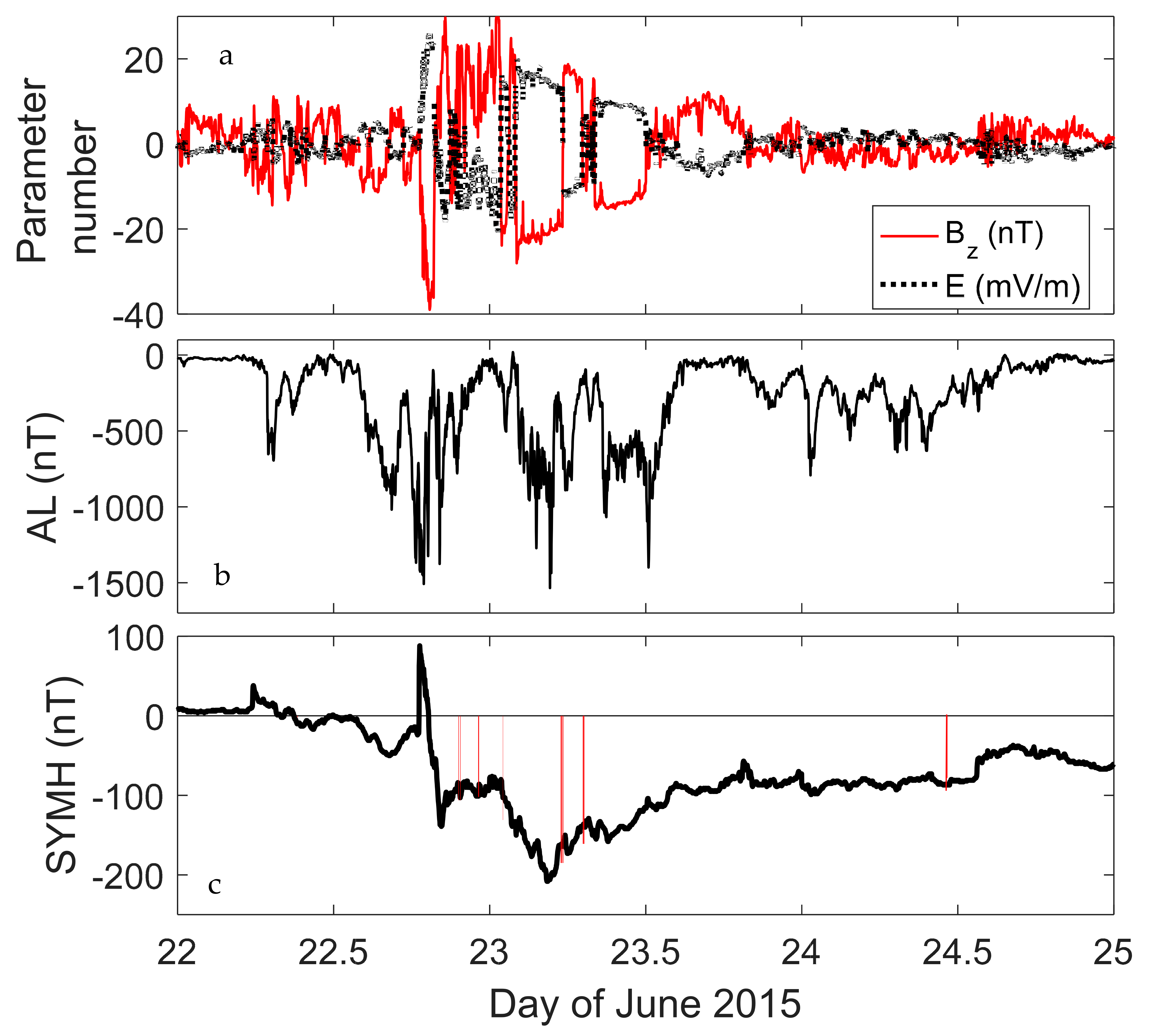 Universe 07 00090 g011