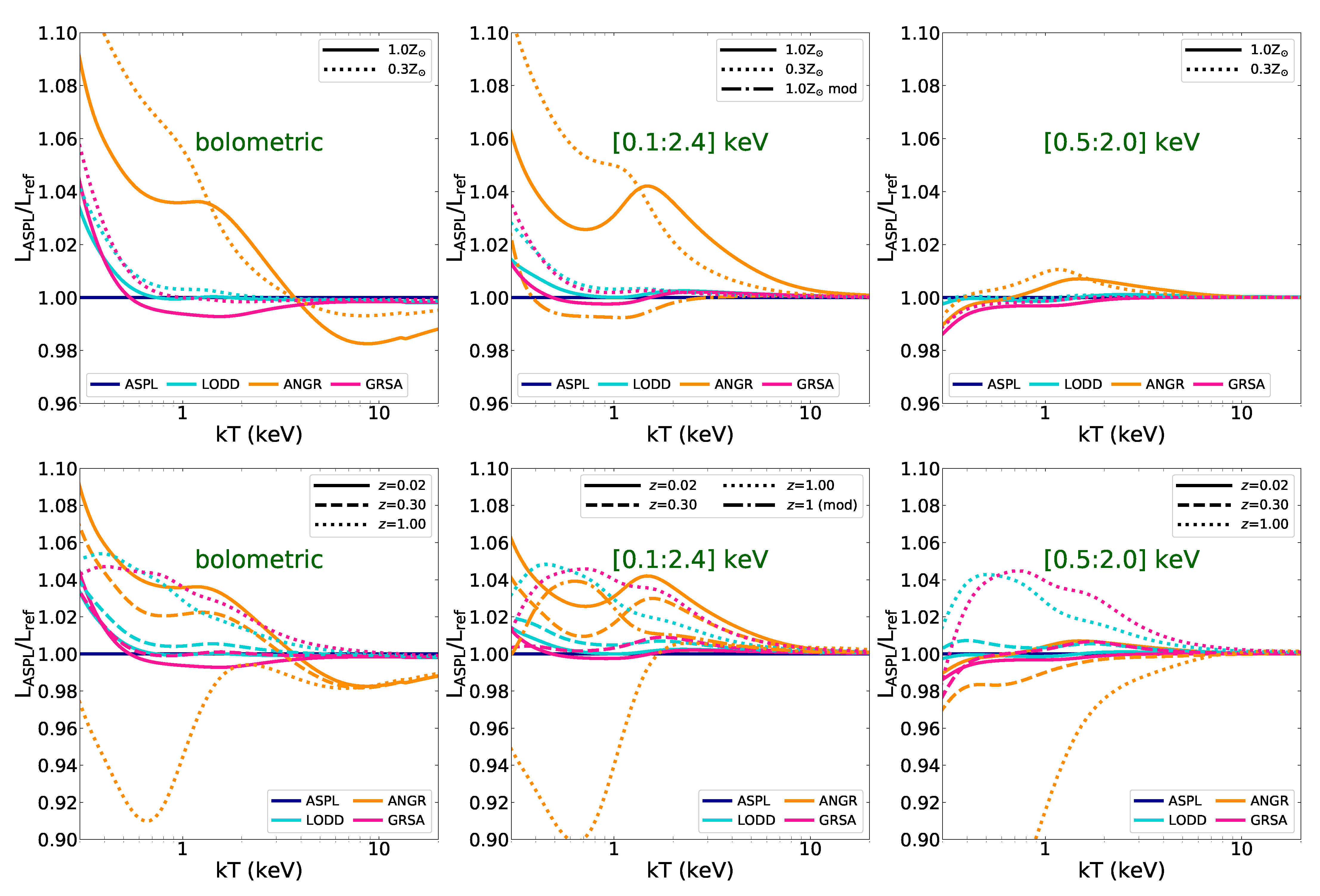 Universe 07 00139 g002 Universe 07 00139 g002