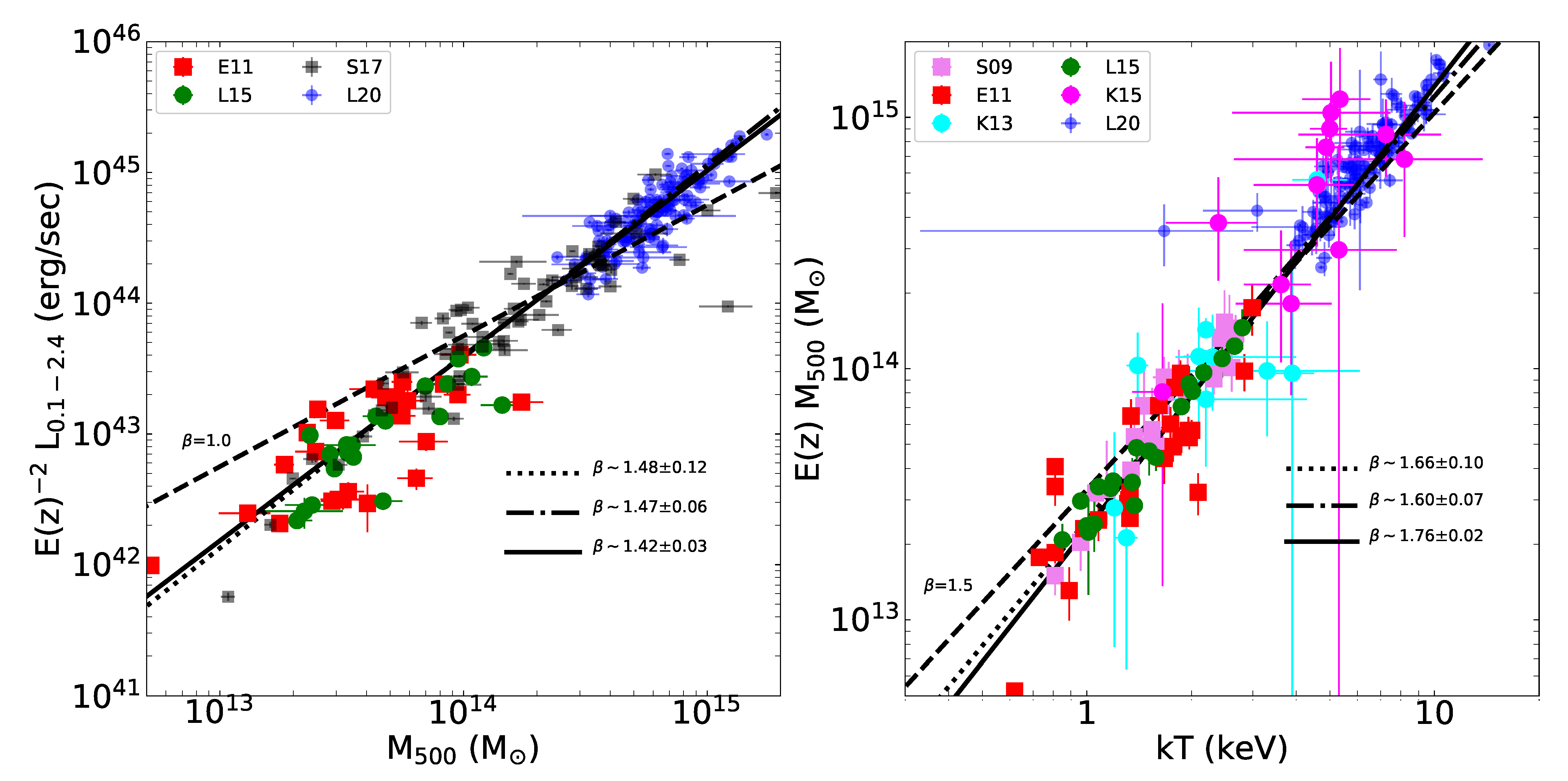 Universe 07 00139 g004 Universe 07 00139 g004
