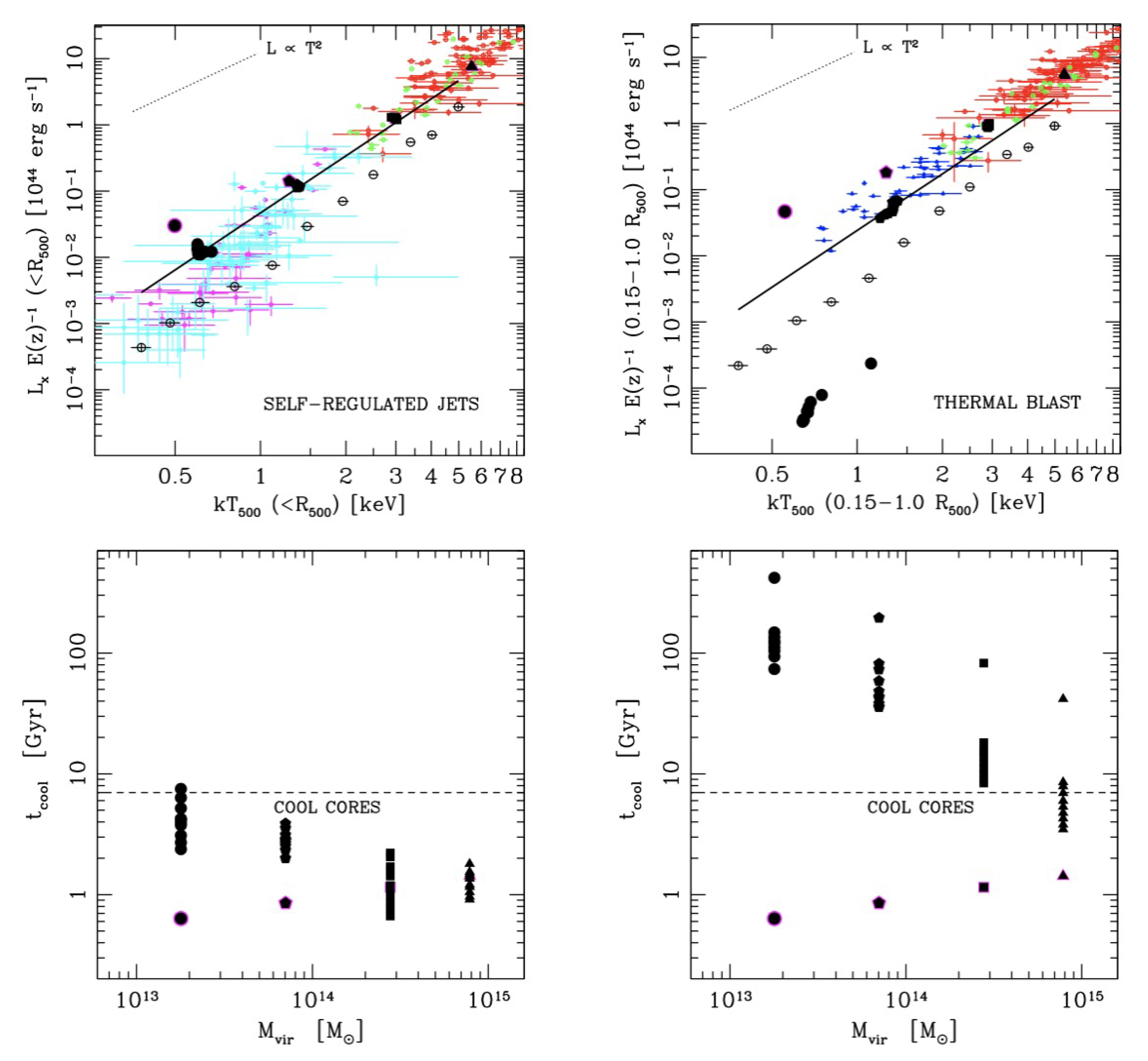 Universe 07 00139 g008 Universe 07 00139 g008