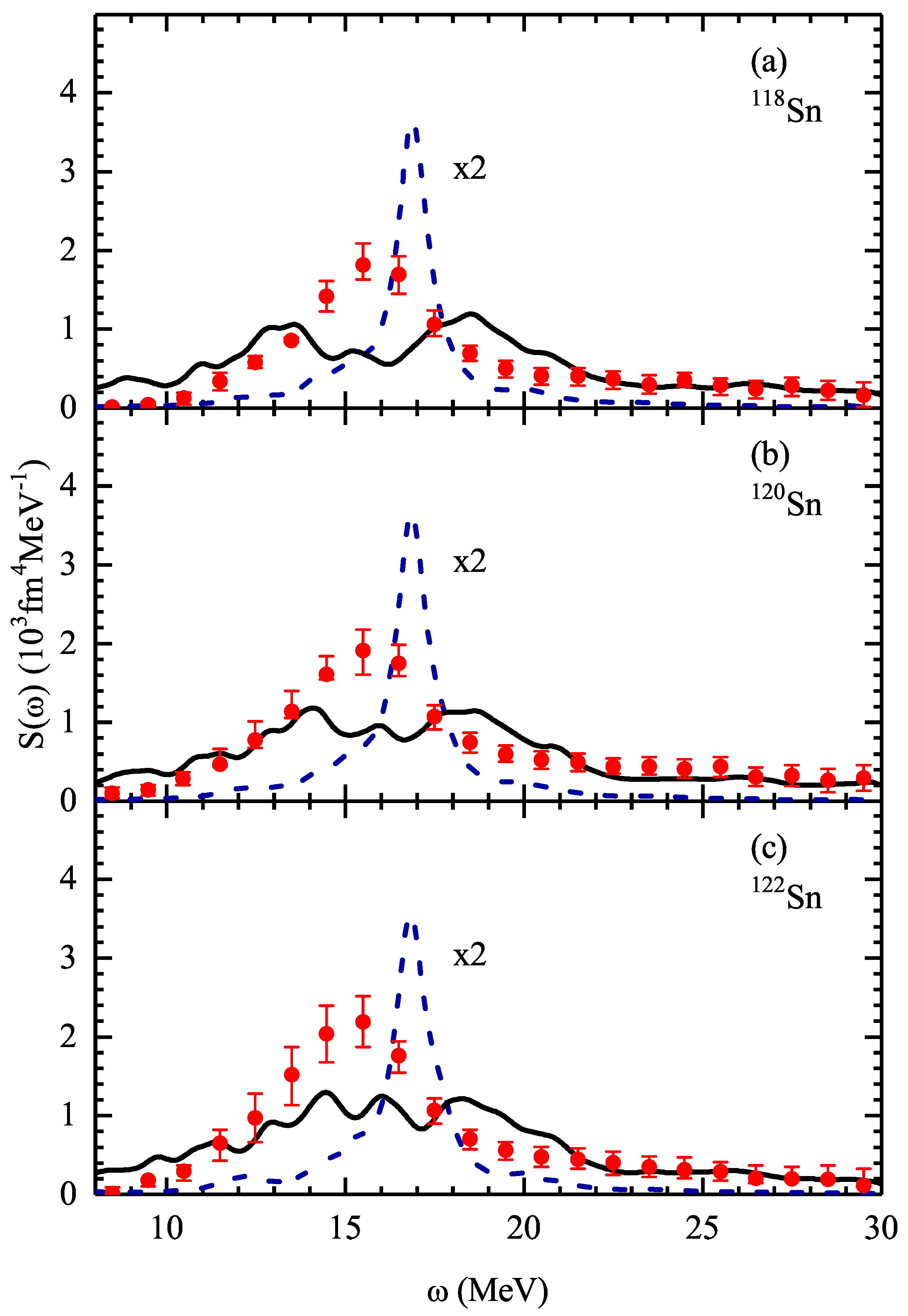 Universe 07 00145 g001