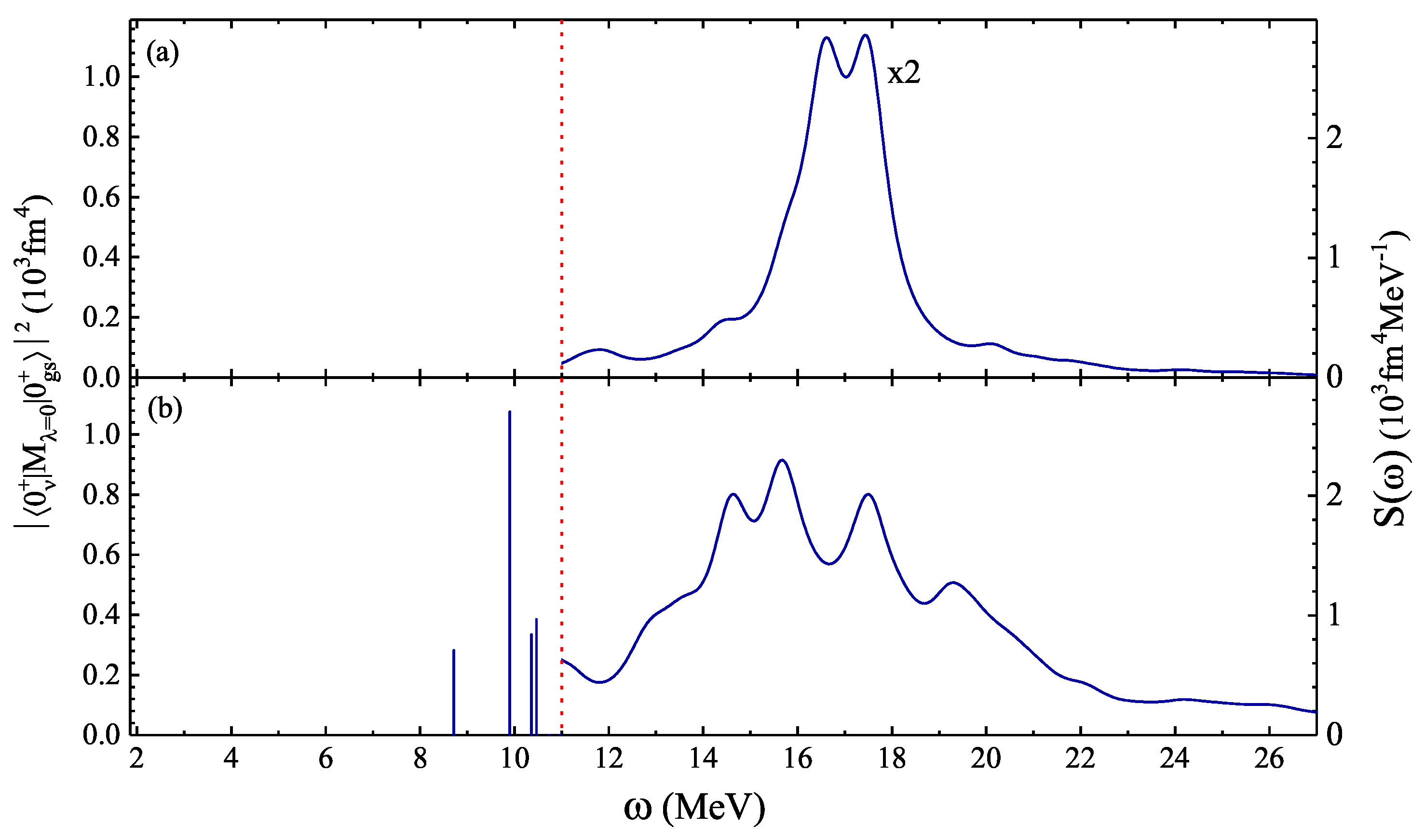 Universe 07 00145 g004