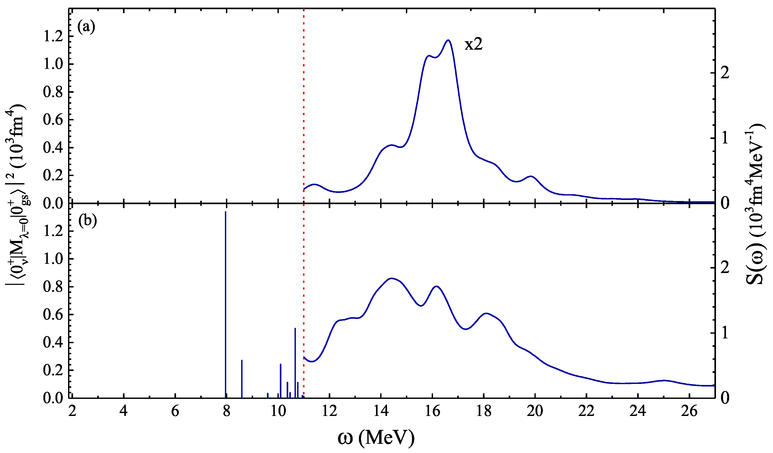 Universe 07 00145 g005