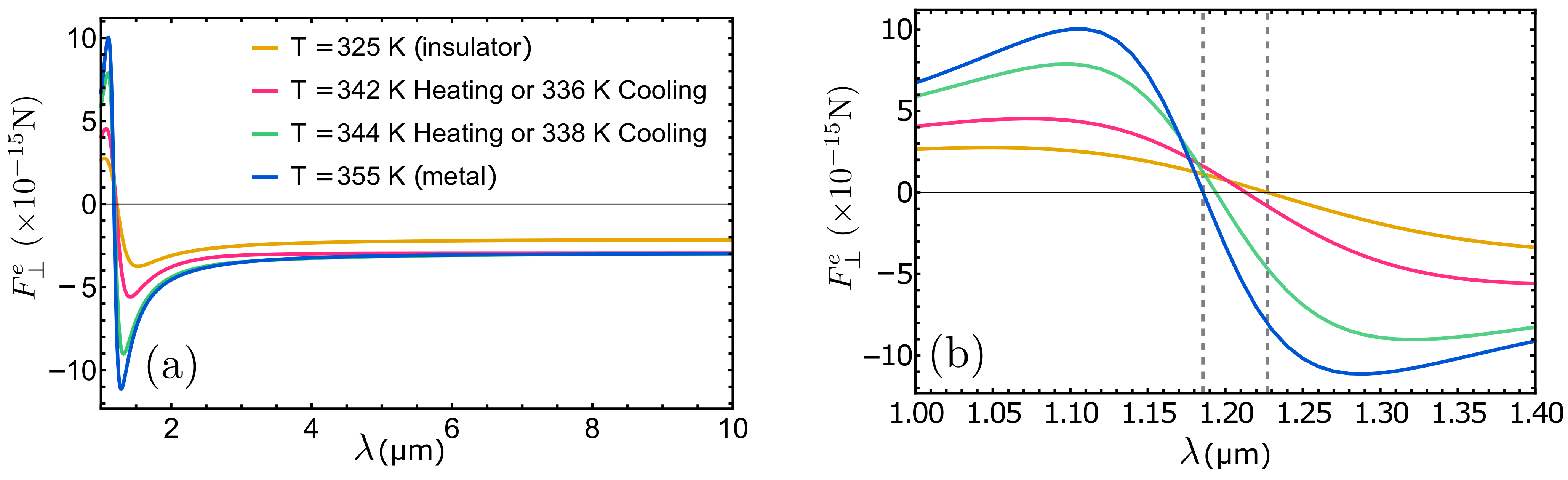 Universe 07 00159 g003 Universe 07 00159 g003