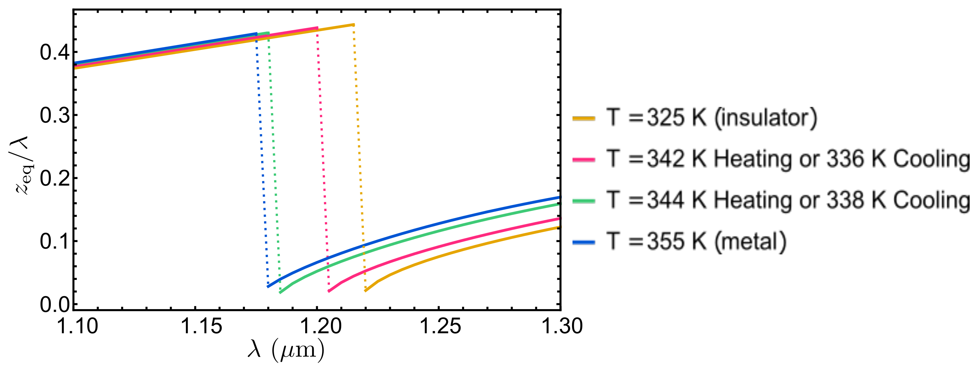 Universe 07 00159 g007 Universe 07 00159 g007