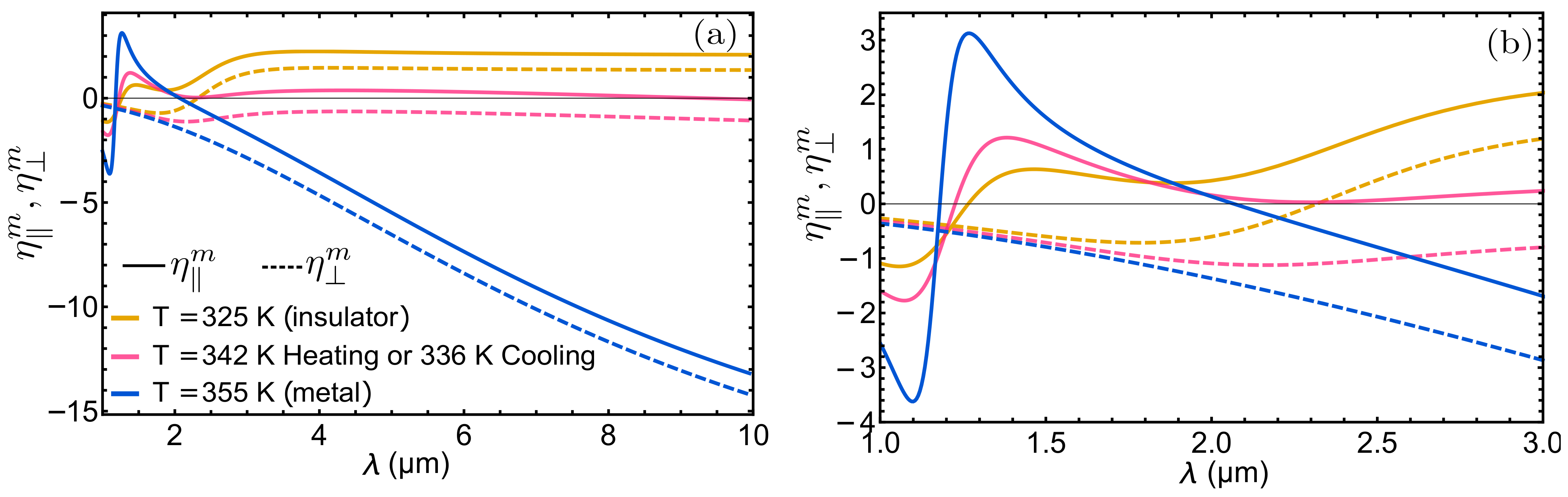 Universe 07 00159 g012 Universe 07 00159 g012
