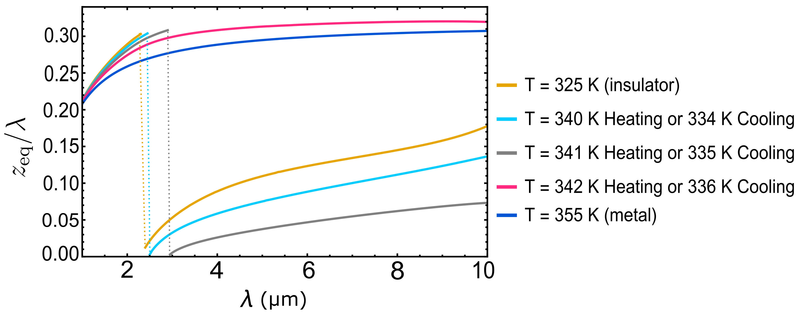 Universe 07 00159 g014 Universe 07 00159 g014