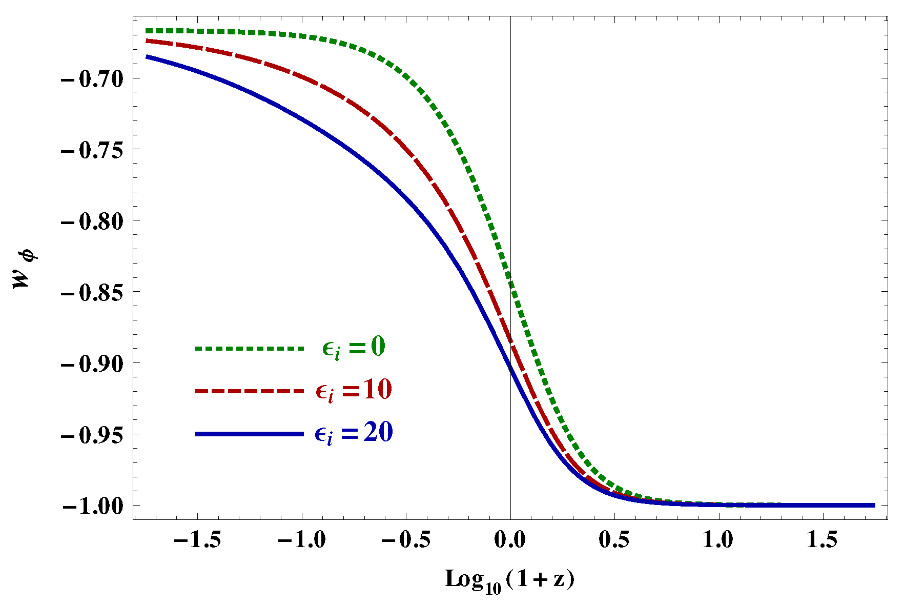 Universe 07 00167 g001 Universe 07 00167 g001