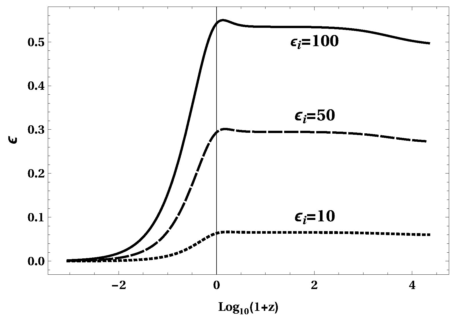 Universe 07 00167 g002 Universe 07 00167 g002