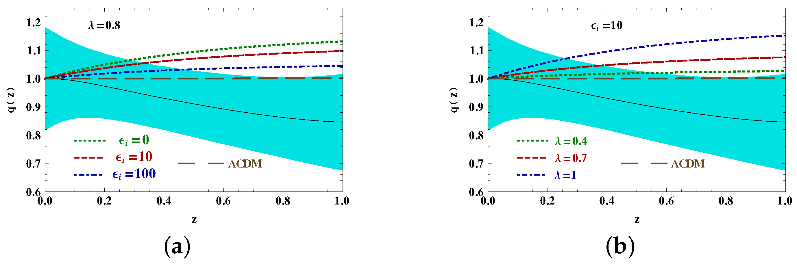 Universe 07 00167 g004 Universe 07 00167 g004