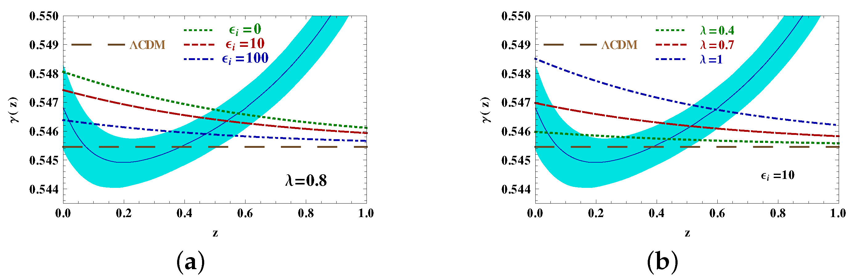Universe 07 00167 g005 Universe 07 00167 g005