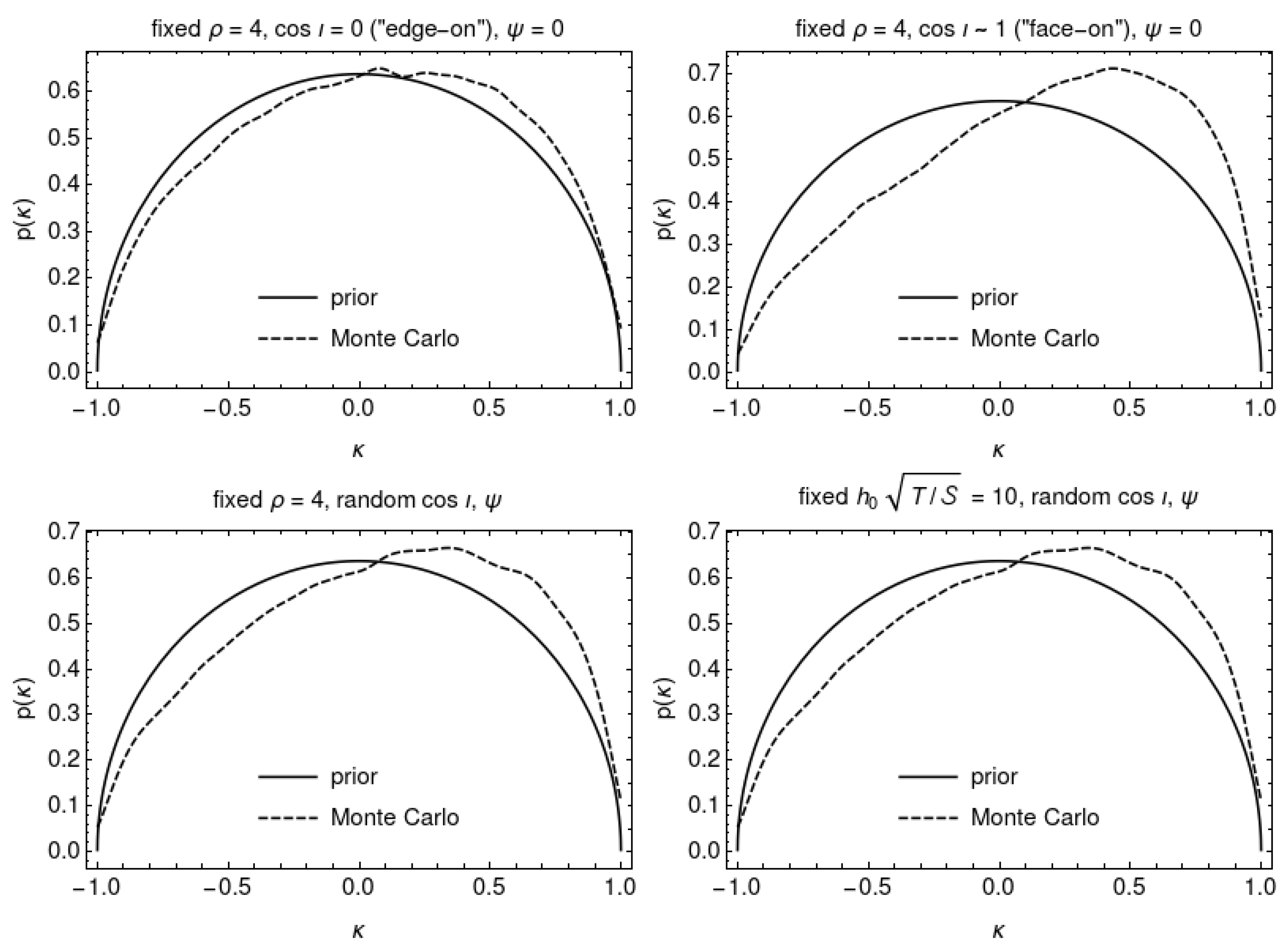 Universe 07 00174 g007